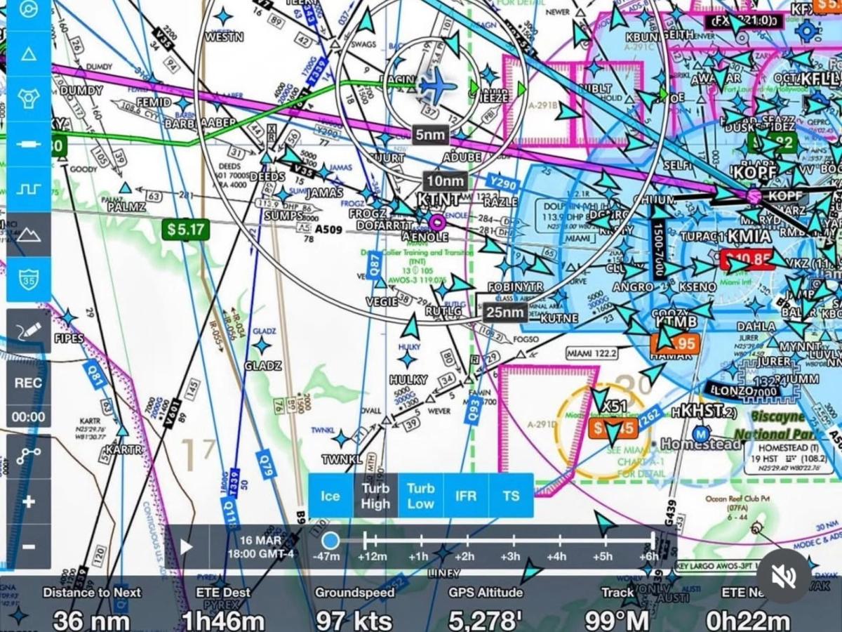 From Arrival to Final Checkride: What Flight Training in the USA Looks Like - Aviation
