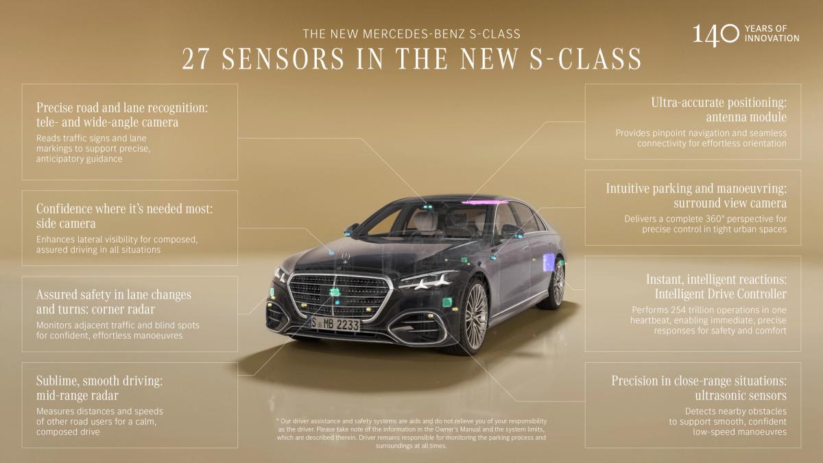 Mercedes-Benz S-Class 2026 Revealed: New Engines, Specs, Features & Tech - Car News Road Test & Performance Review