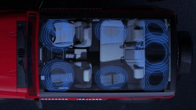 Mahindra Thar Roxx Becomes The World’s First SUV To Feature A 4-Channel Dolby Atmos Audio System.