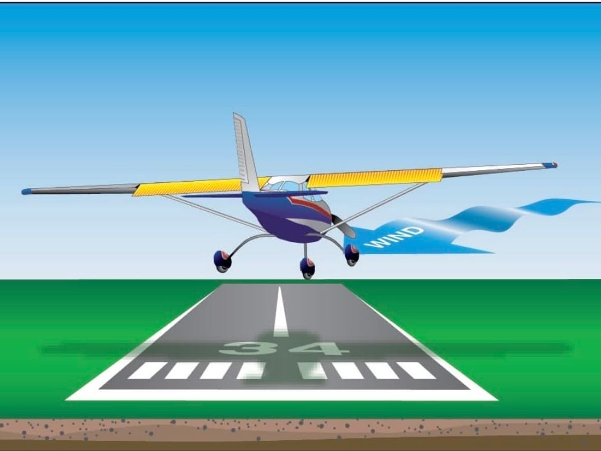 The Secret Logic of Airport Runways: Why Their Numbers Aren't What You Think - Aviation