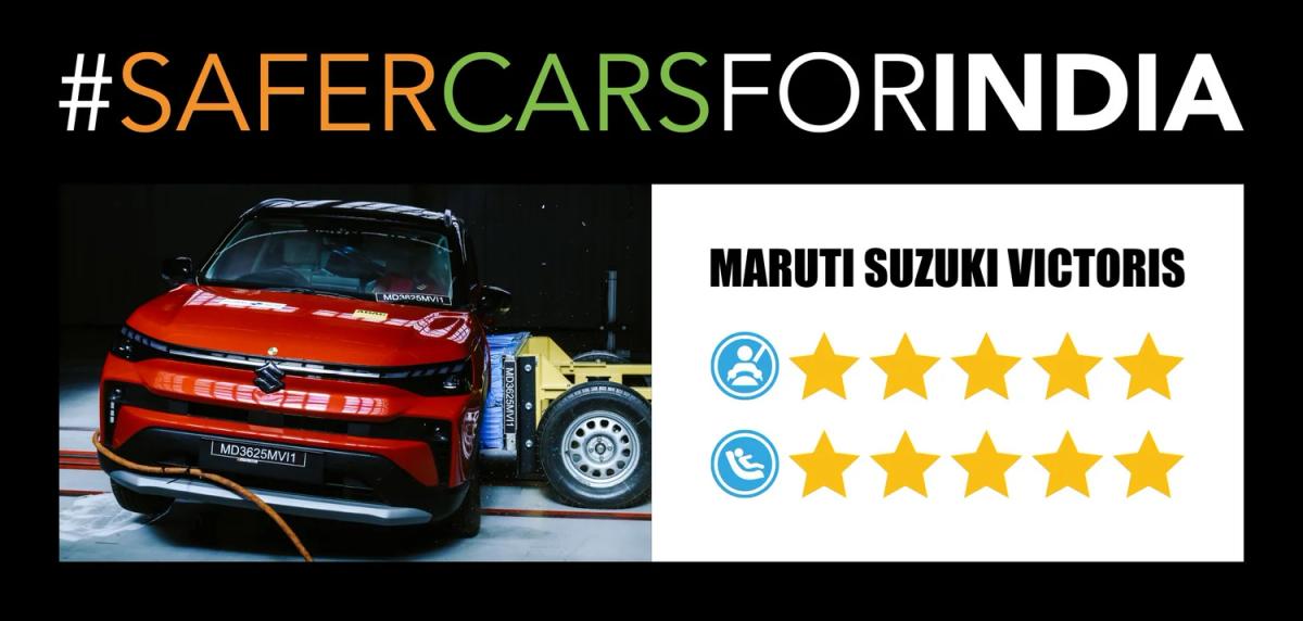 Maruti Suzuki Is Listening, Here's All You Need to Know About The Victoris - General News Road Test & Performance Review