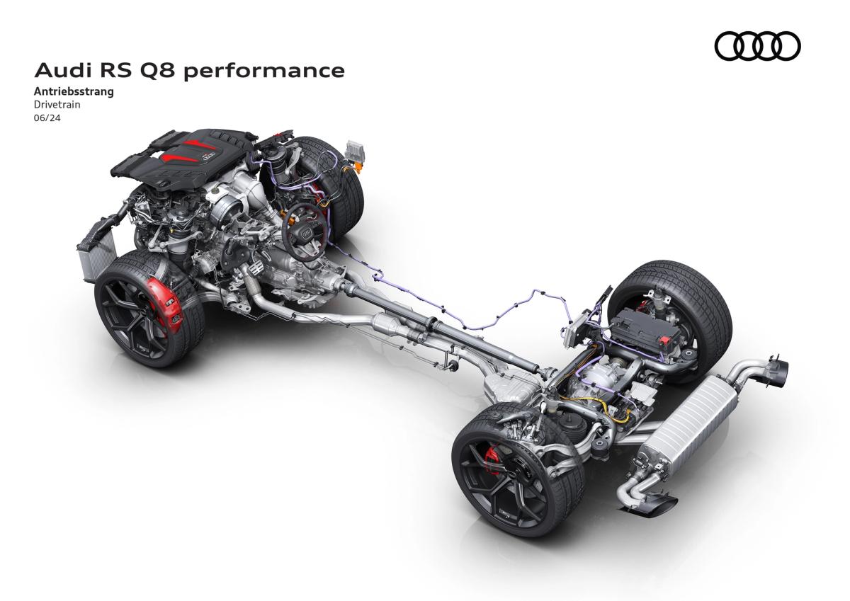 Audi India Opens Bookings for the New Audi RSQ8 Performance - Car News Road Test & Performance Review