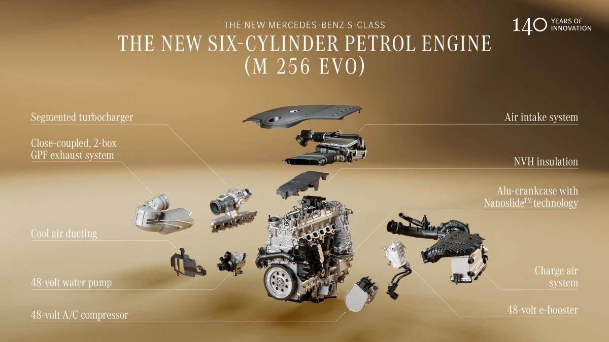 Mercedes-Benz S-Class 2026 Revealed: New Engines, Specs, Features & Tech - Car News Road Test & Performance Review