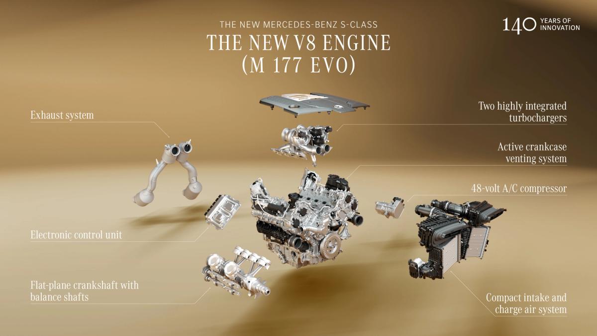 Mercedes-Benz S-Class 2026 Revealed: New Engines, Specs, Features & Tech - Car News Road Test & Performance Review