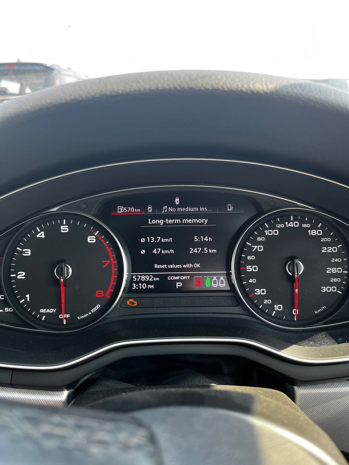 Took my Audi A4 from India to Pakistan! - Cars Road Test & Performance Review