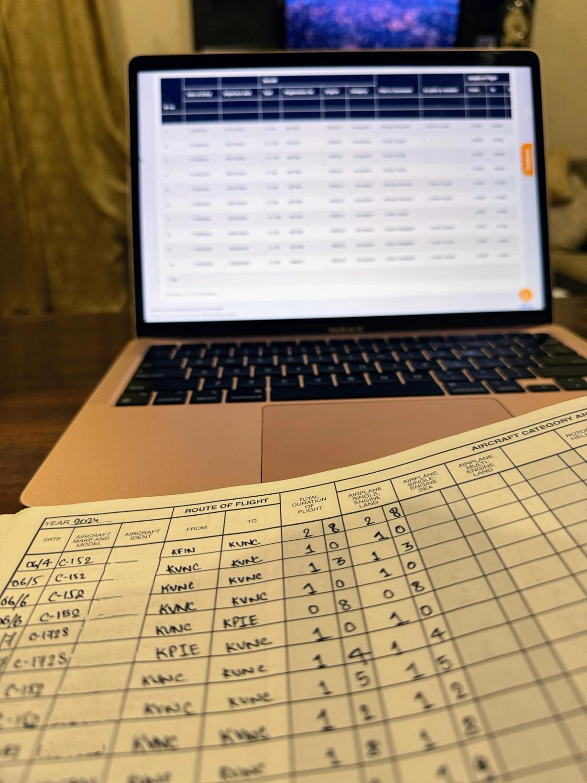 How to Convert Your FAA CPL to an Indian CPL - Aviation