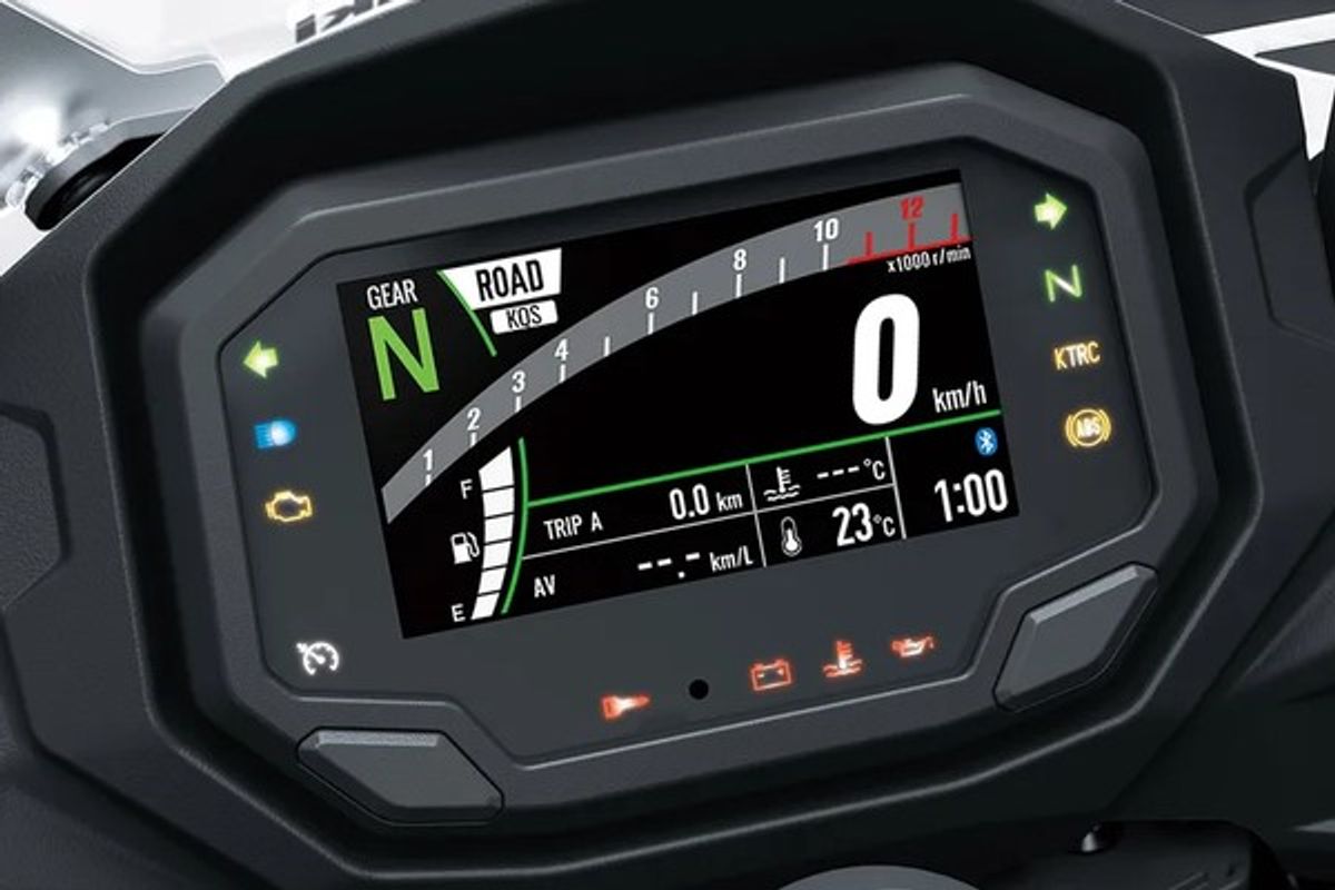 2025 Kawasaki Ninja 1100SX Launched in India - Bikes News Road Test & Performance Review