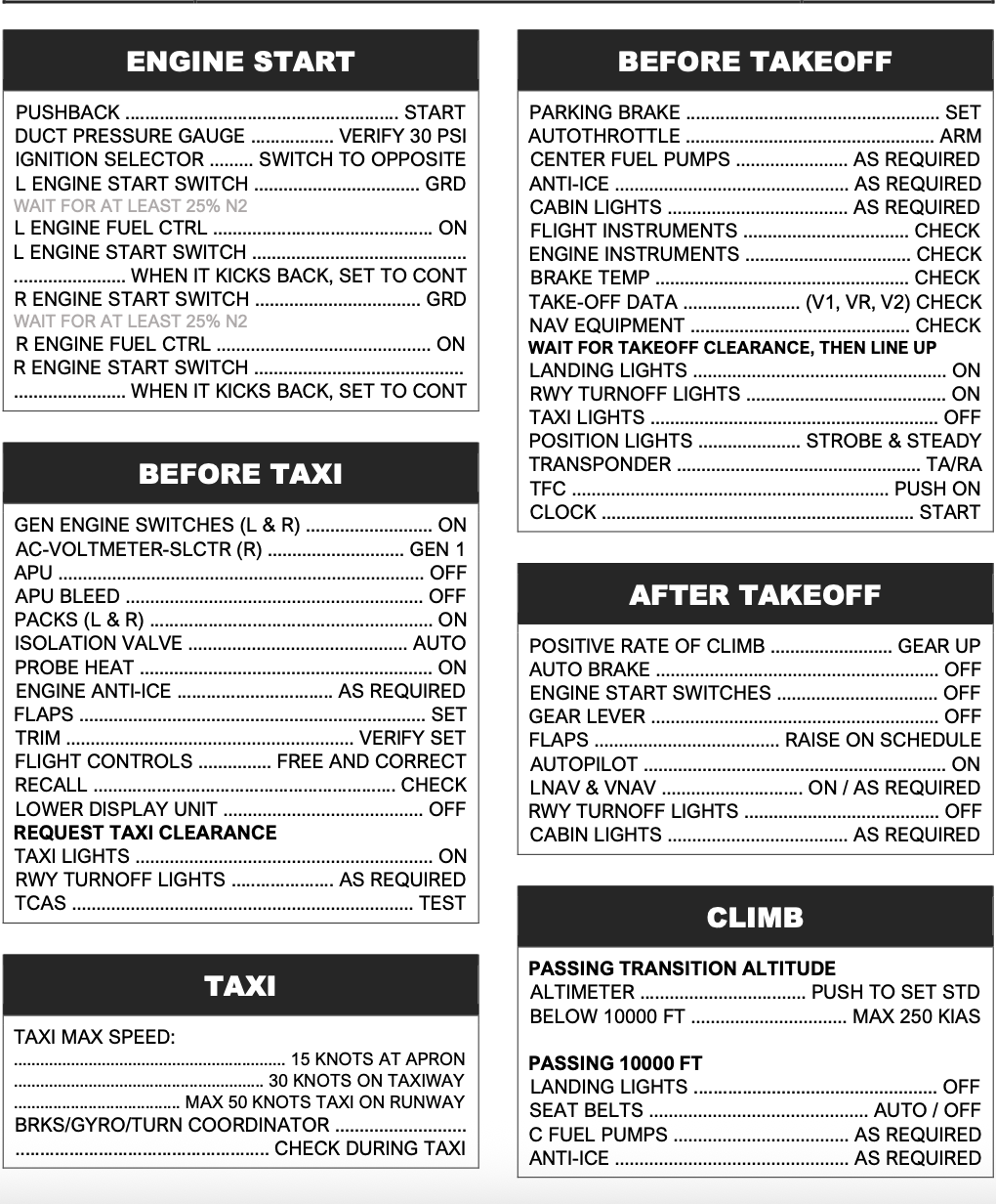 Sample checklist, detailing necessary items to be checked in each phase of the flight