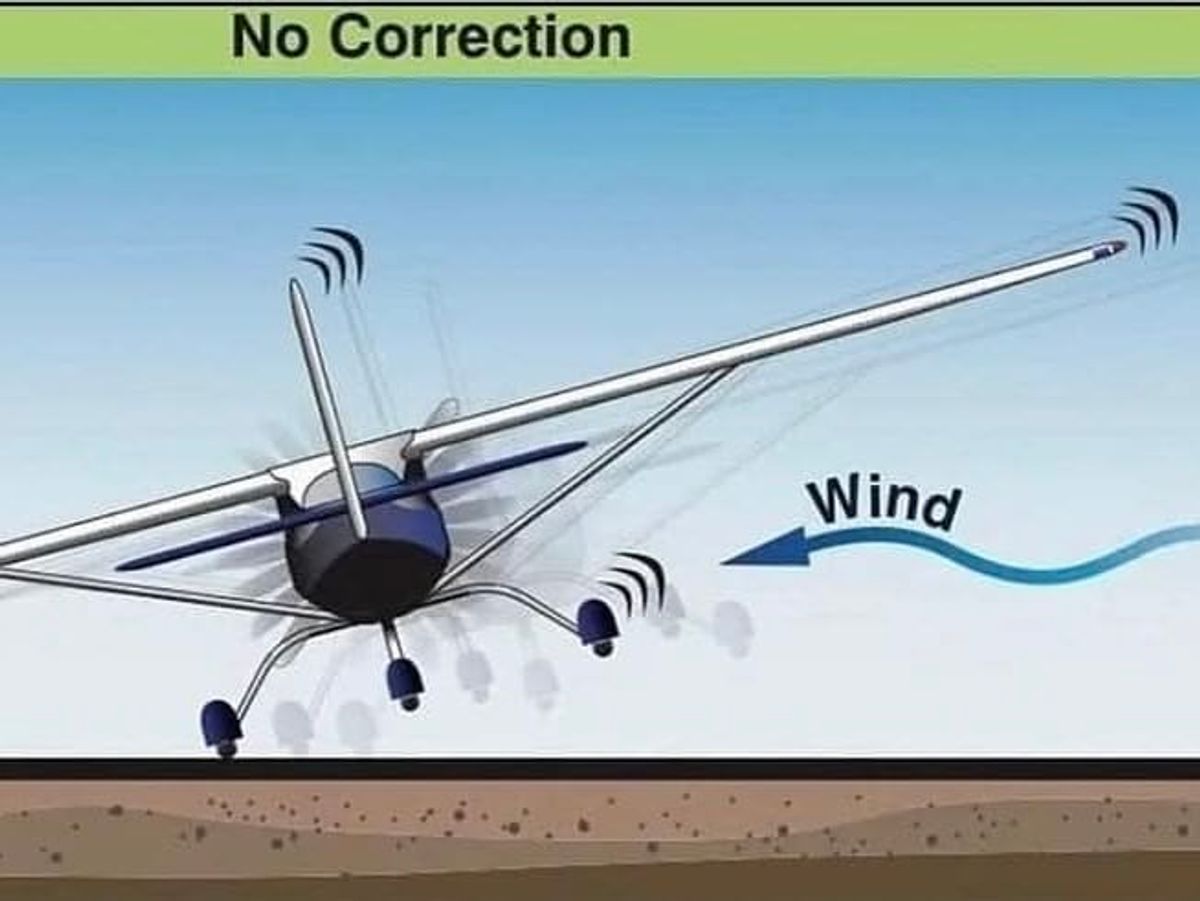 The Secret Logic of Airport Runways: Why Their Numbers Aren't What You Think - Aviation
