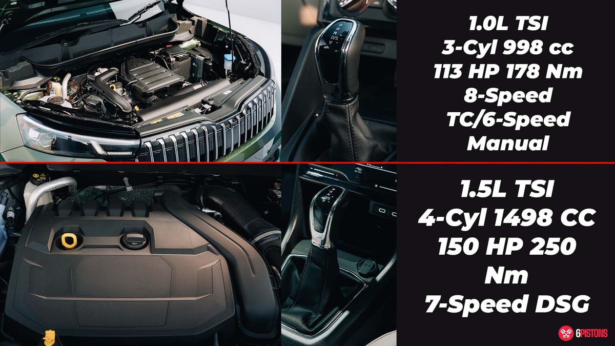 New Škoda Kushaq Unveiled | Here’s What’s Changed - Cars Road Test & Performance Review
