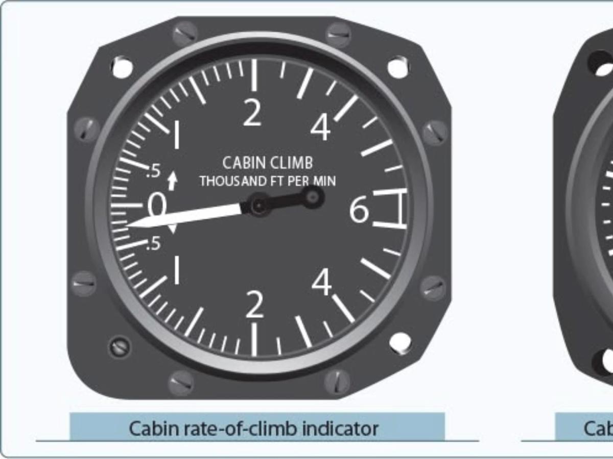Cabin Pressurisation: Helping us breathe at 35,000 feet since 1921 - Aviation