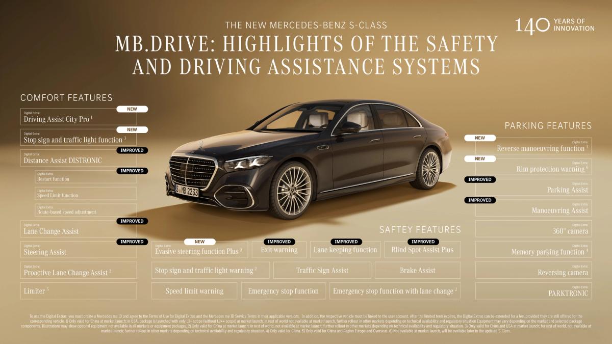 Mercedes-Benz S-Class 2026 Revealed: New Engines, Specs, Features & Tech - Car News Road Test & Performance Review