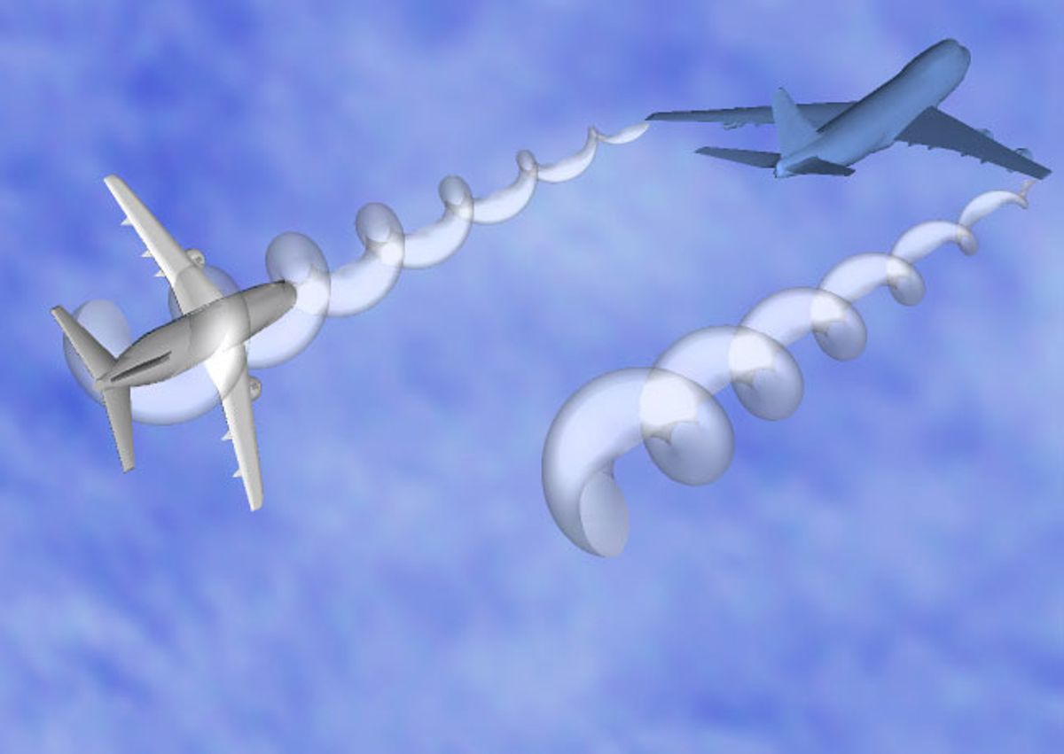 The Truth About Turbulence: Separating Science from Stomach Drops at 36,000 Feet - Aviation