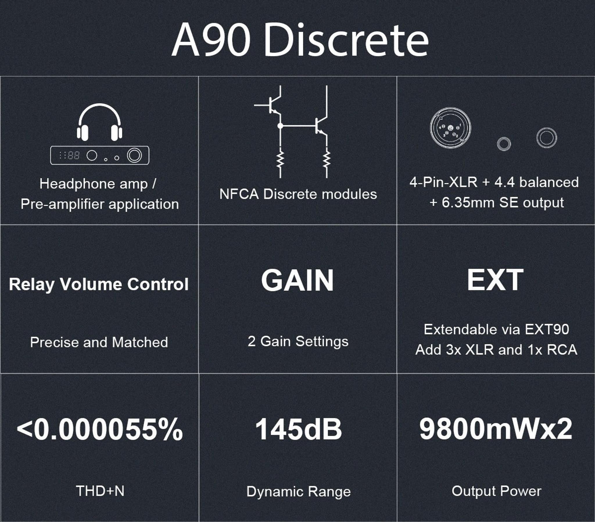 TOPPING A90 Discrete Headphone Amp thumbnail 4