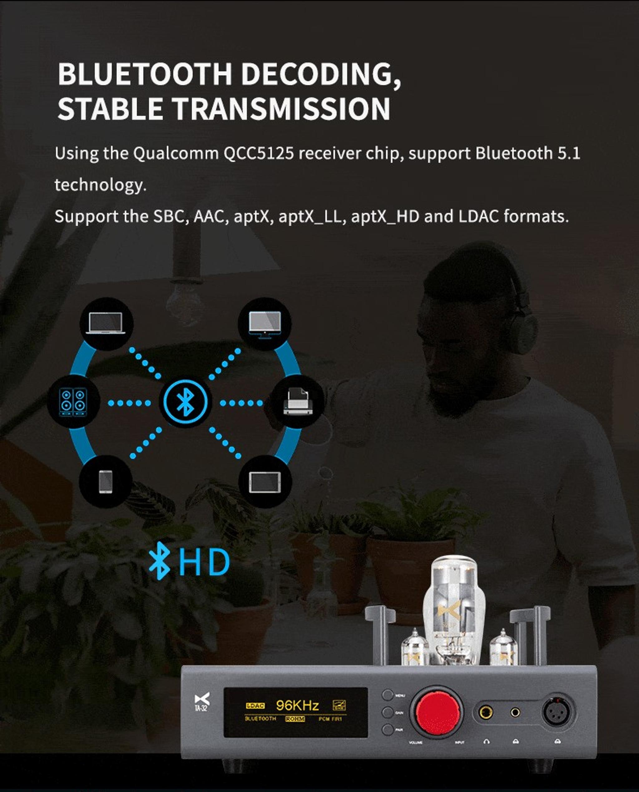 xDuoo TA-32 High-performance DAC &amp; Balanced Tube Class-A Headphone Amplifier thumbnail 9