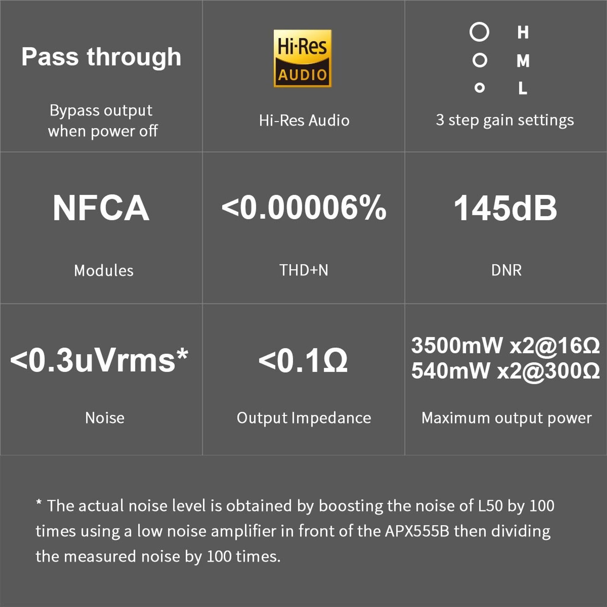 TOPPING L50 Headphone Amp thumbnail 5