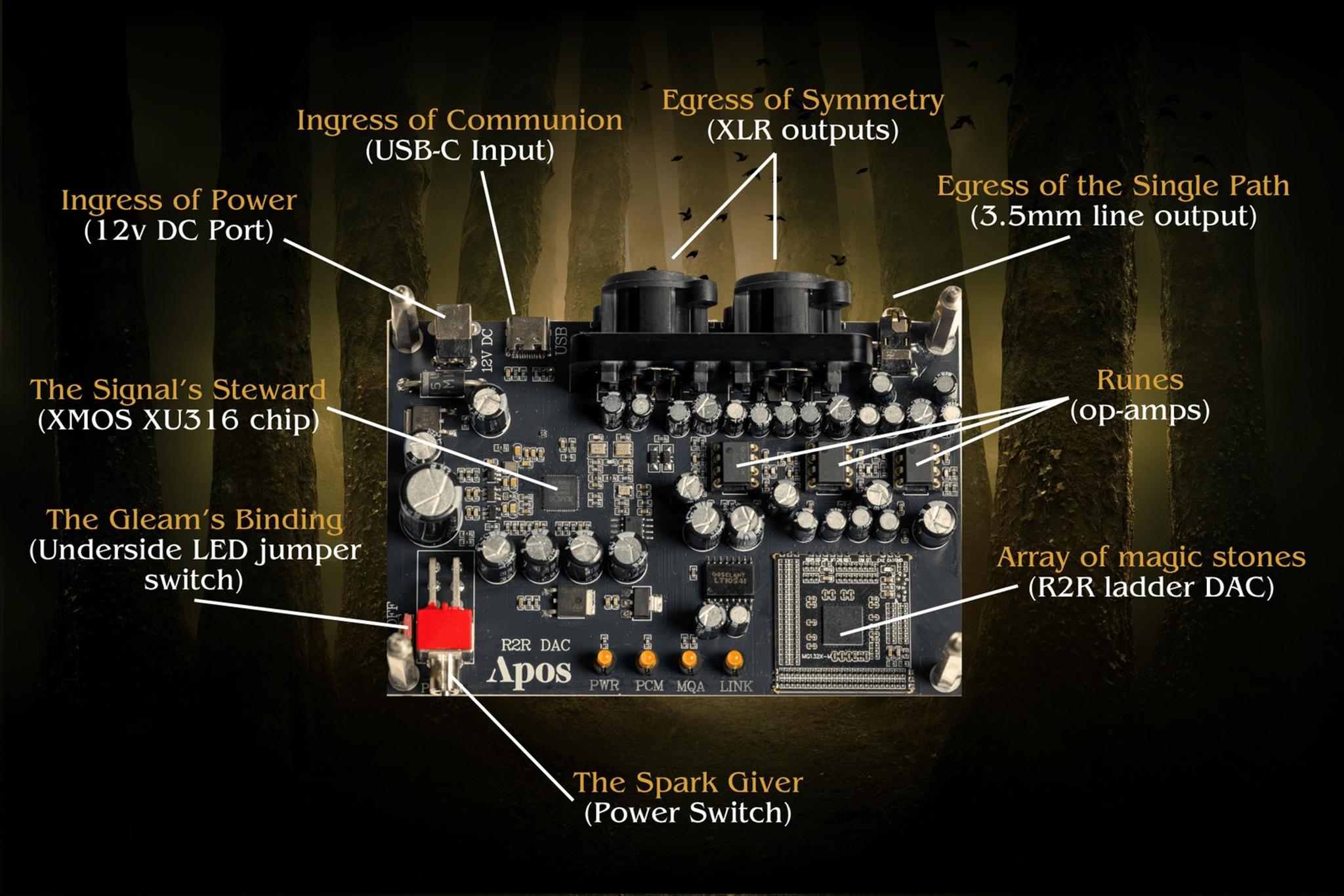 Apos x Community Druid R2R DAC thumbnail 7