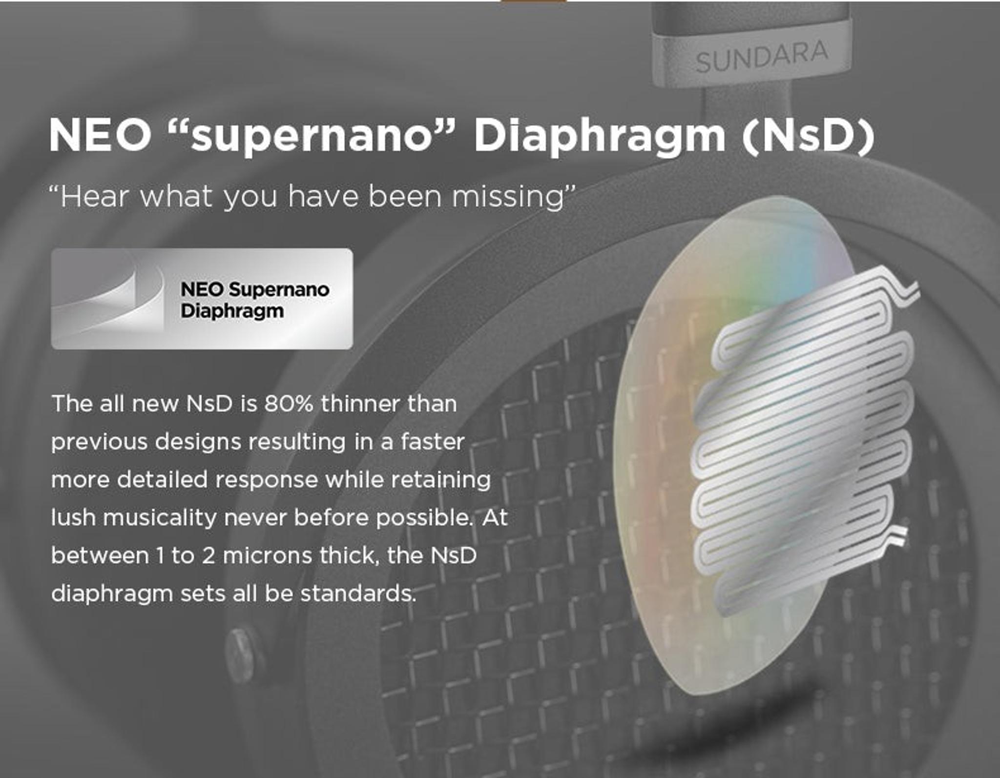 HIFIMAN Sundara Planar Magnetic Headphones thumbnail 8