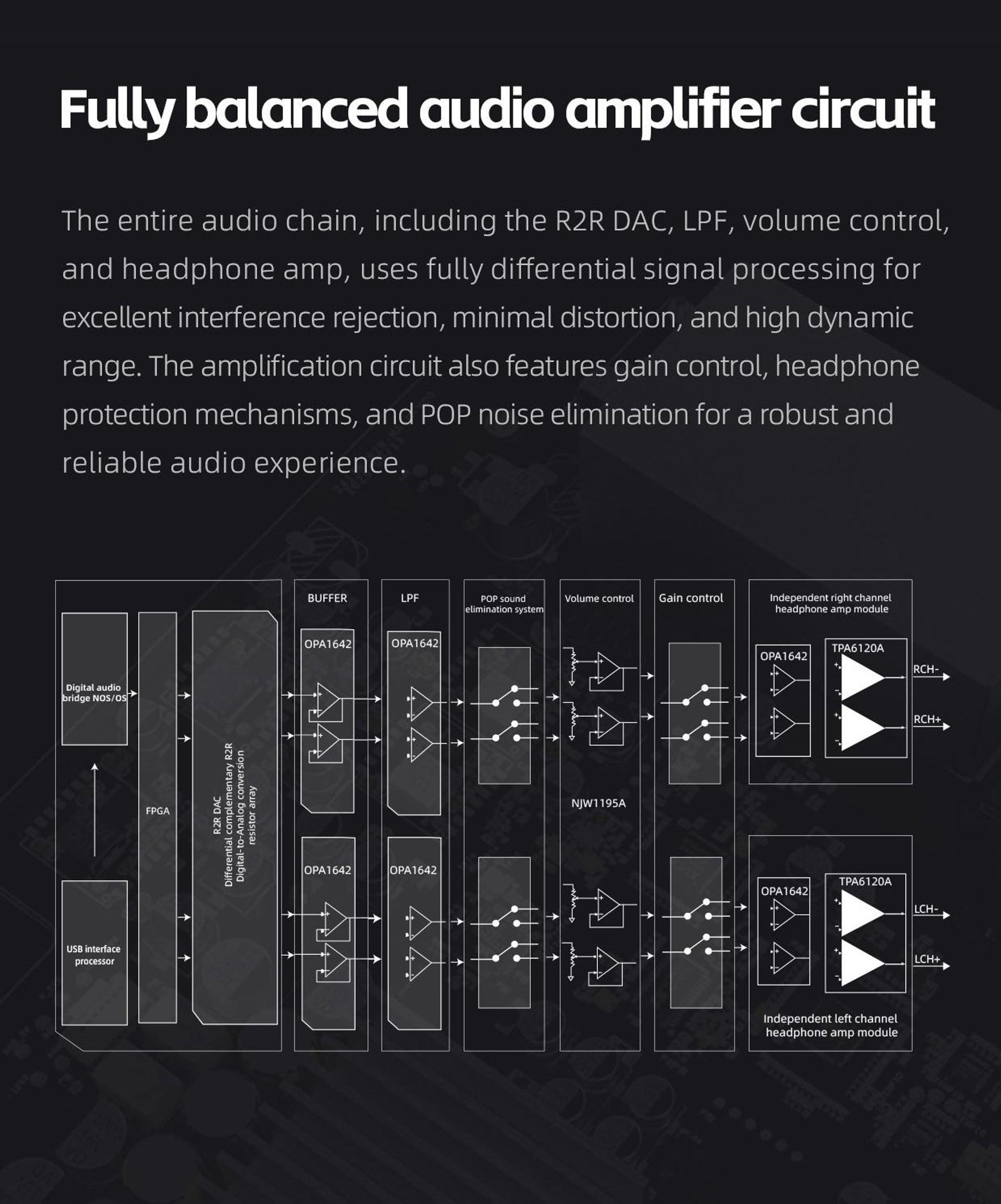 FiiO K13 R2R Desktop DAC/Amp thumbnail 7