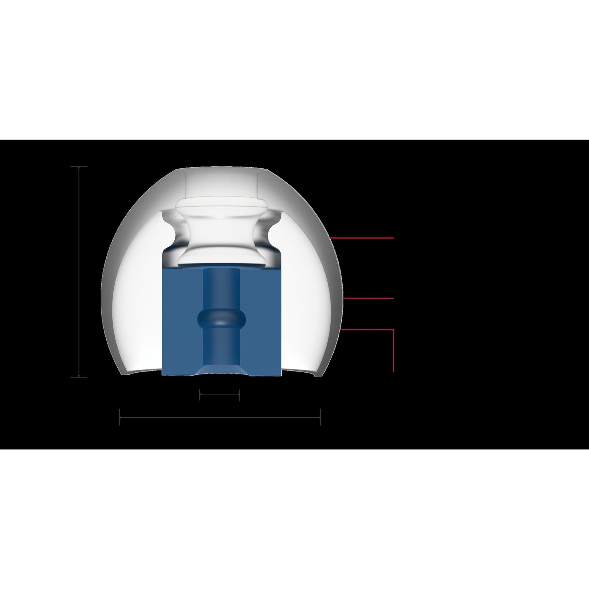 SpinFit CP800 | Premium Eartips (2 Pairs) thumbnail 9