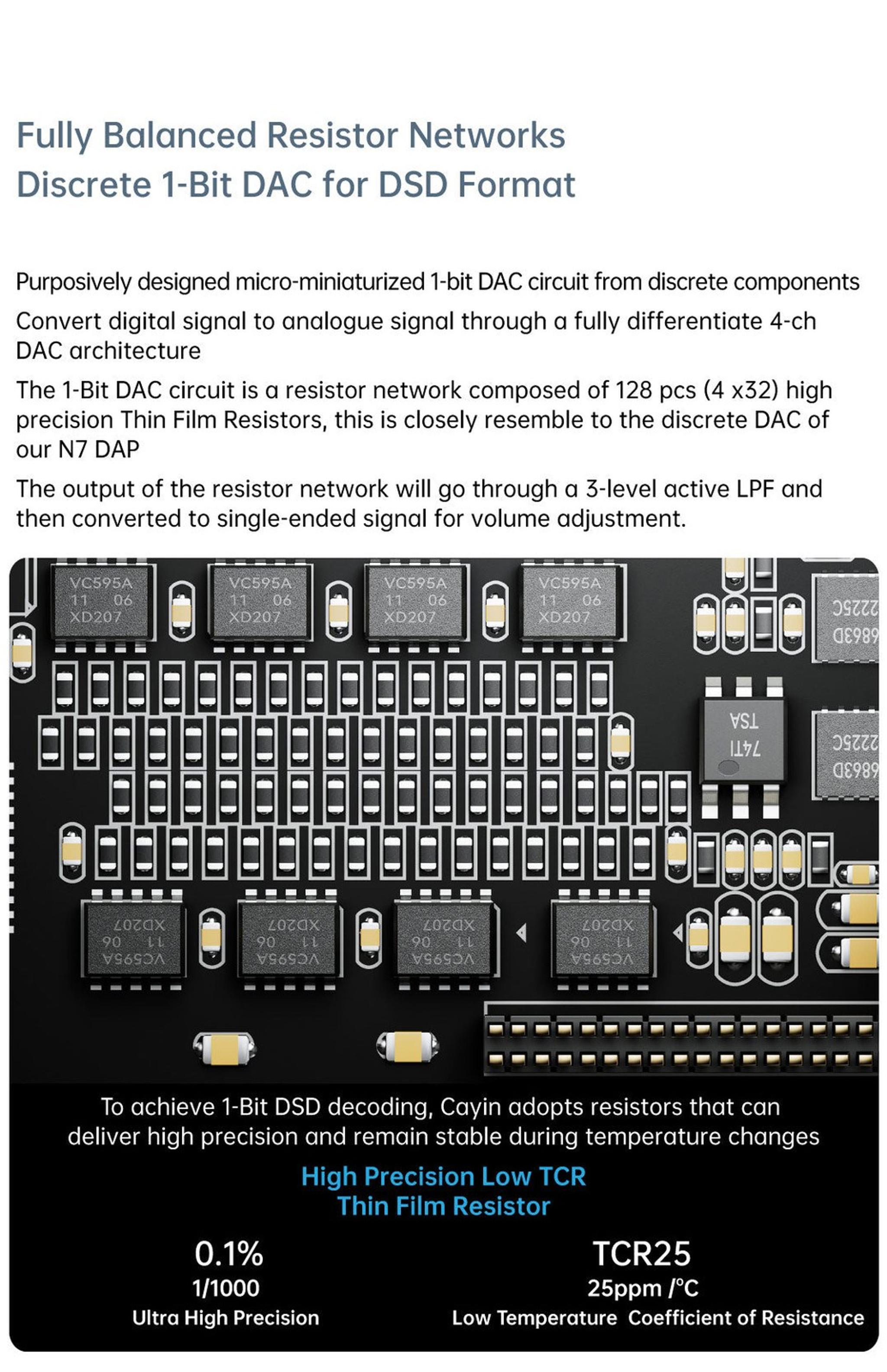 Cayin RU7 1-Bit Resistor Network Portable DAC thumbnail 3