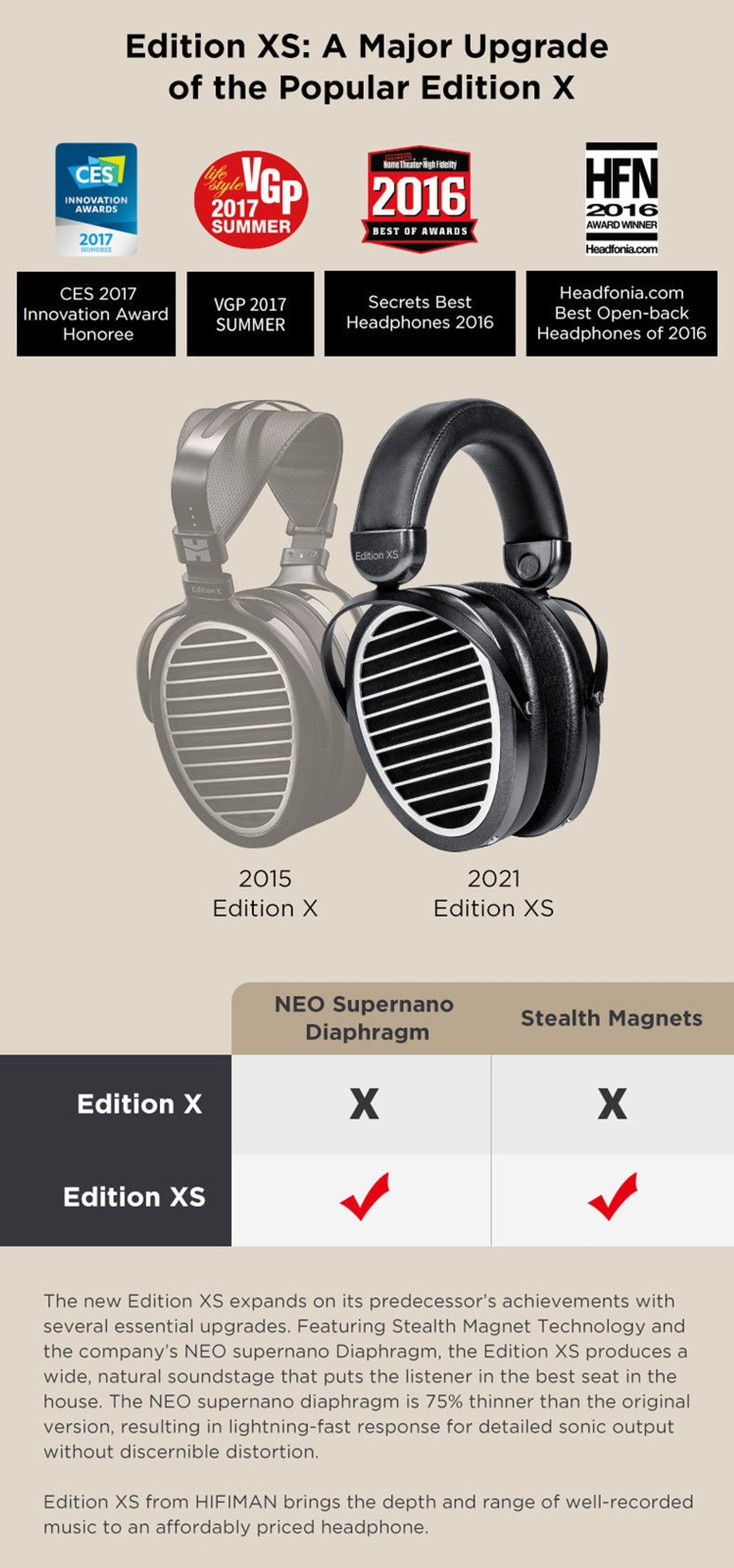 HIFIMAN Edition XS Planar Magnetic Headphone thumbnail 5