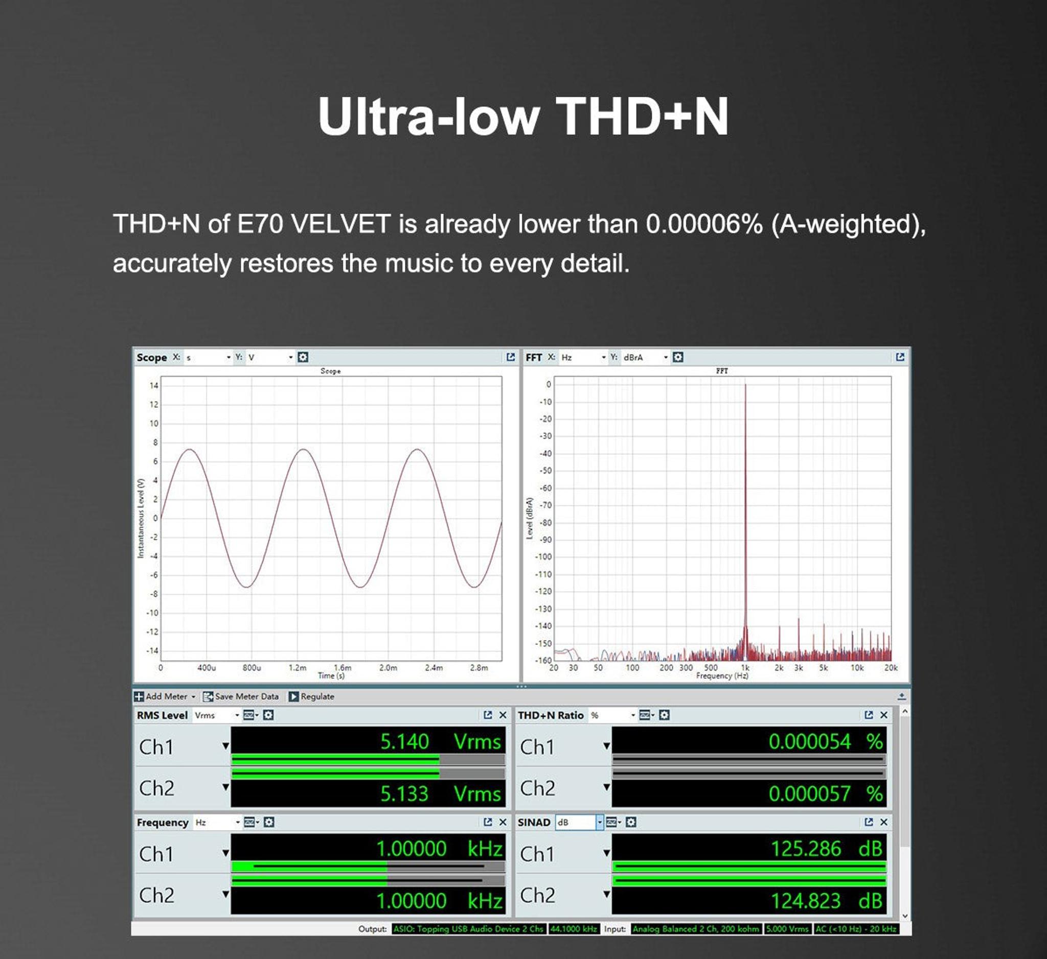 TOPPING E70 VELVET AK4499EX Desktop DAC (Digital-to-Analog-Convertor) thumbnail 8
