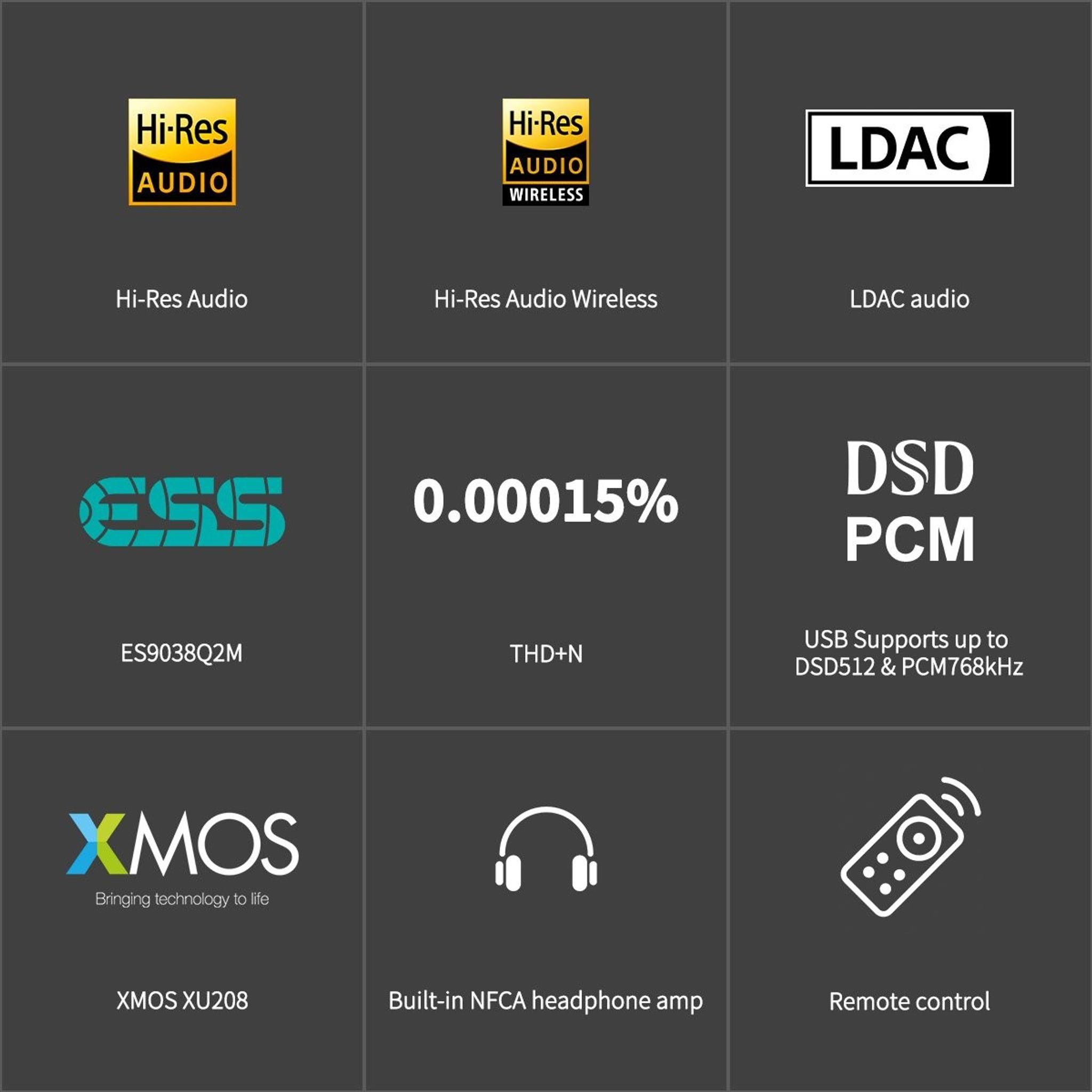 TOPPING DX3 Pro+ Bluetooth DAC/Amp thumbnail 4