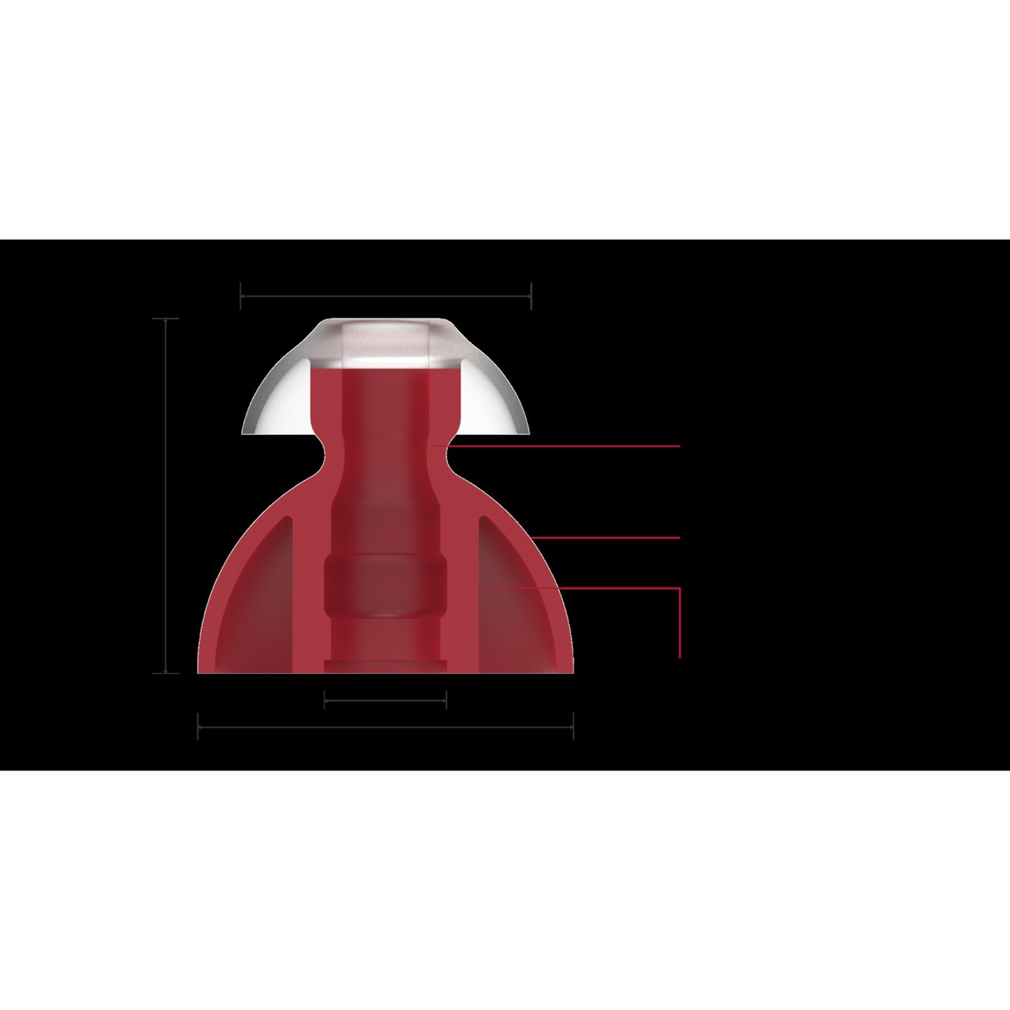 SpinFit CP240 | Premium Double Flange Eartips (1 Pair) thumbnail 6