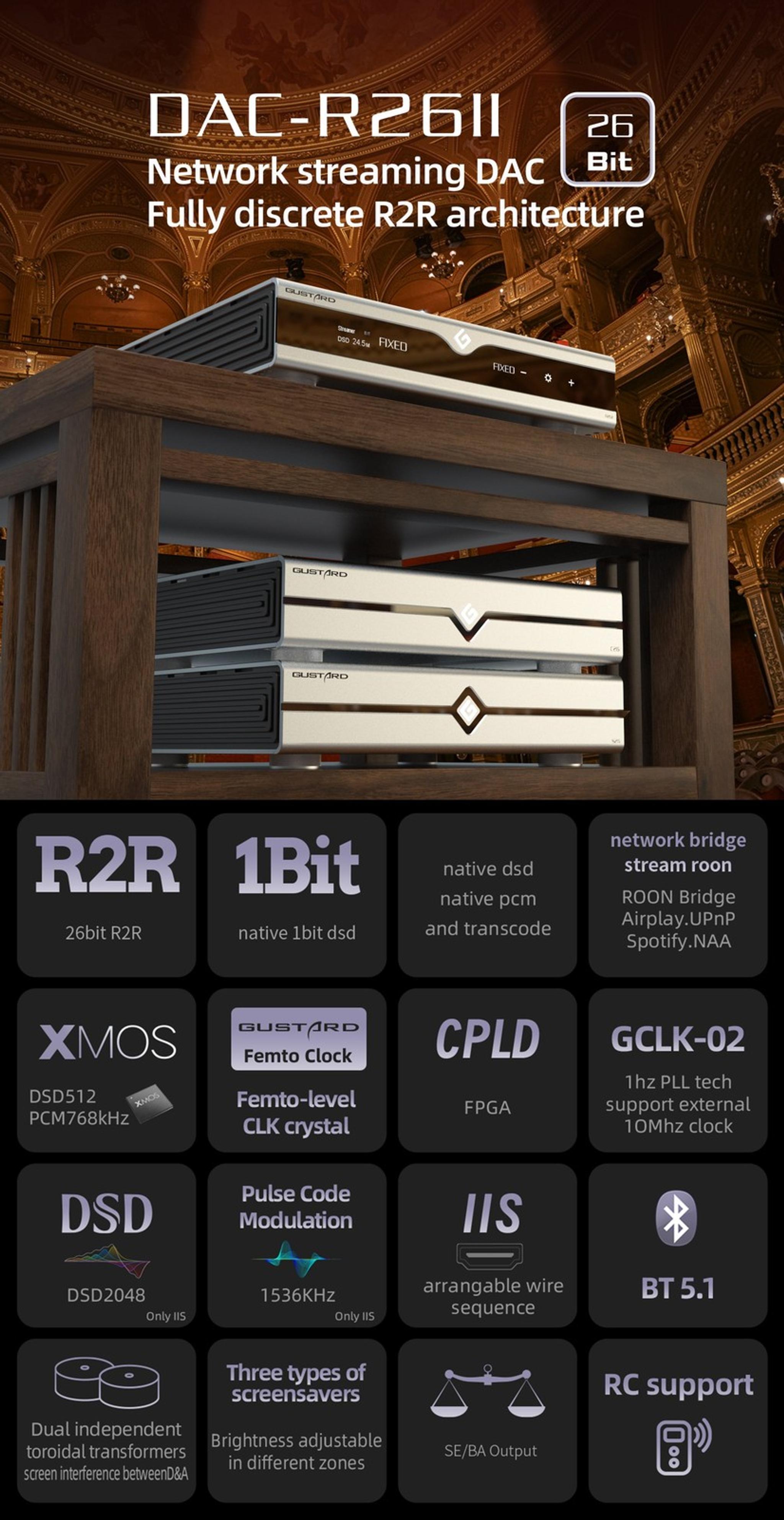 GUSTARD DAC-R26II Network Streaming R2R DAC thumbnail 5