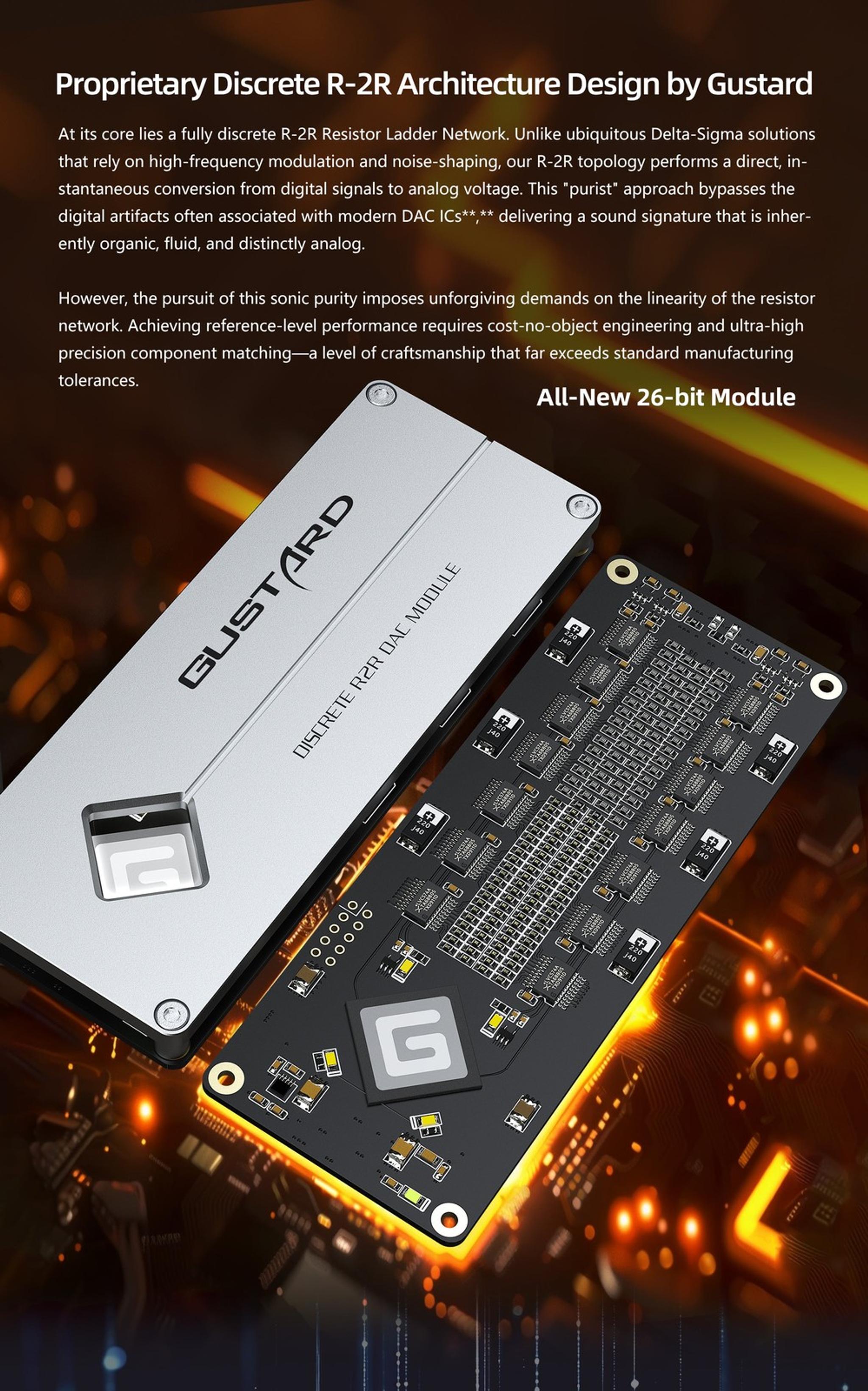 GUSTARD DAC-R26II Network Streaming R2R DAC thumbnail 6