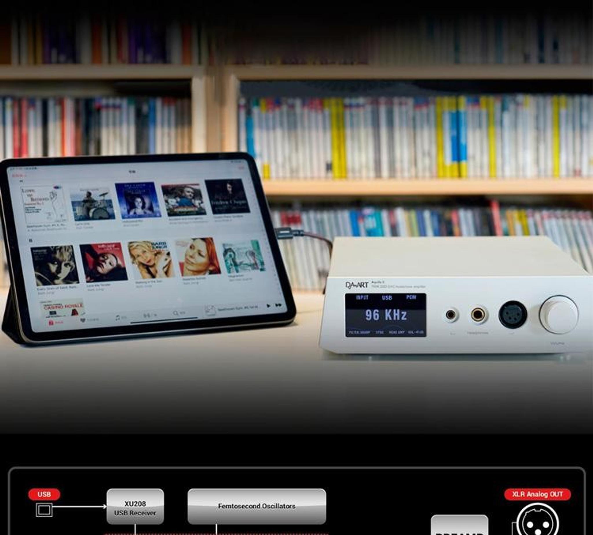 Yulong Aquila II DAC/Amp thumbnail 8