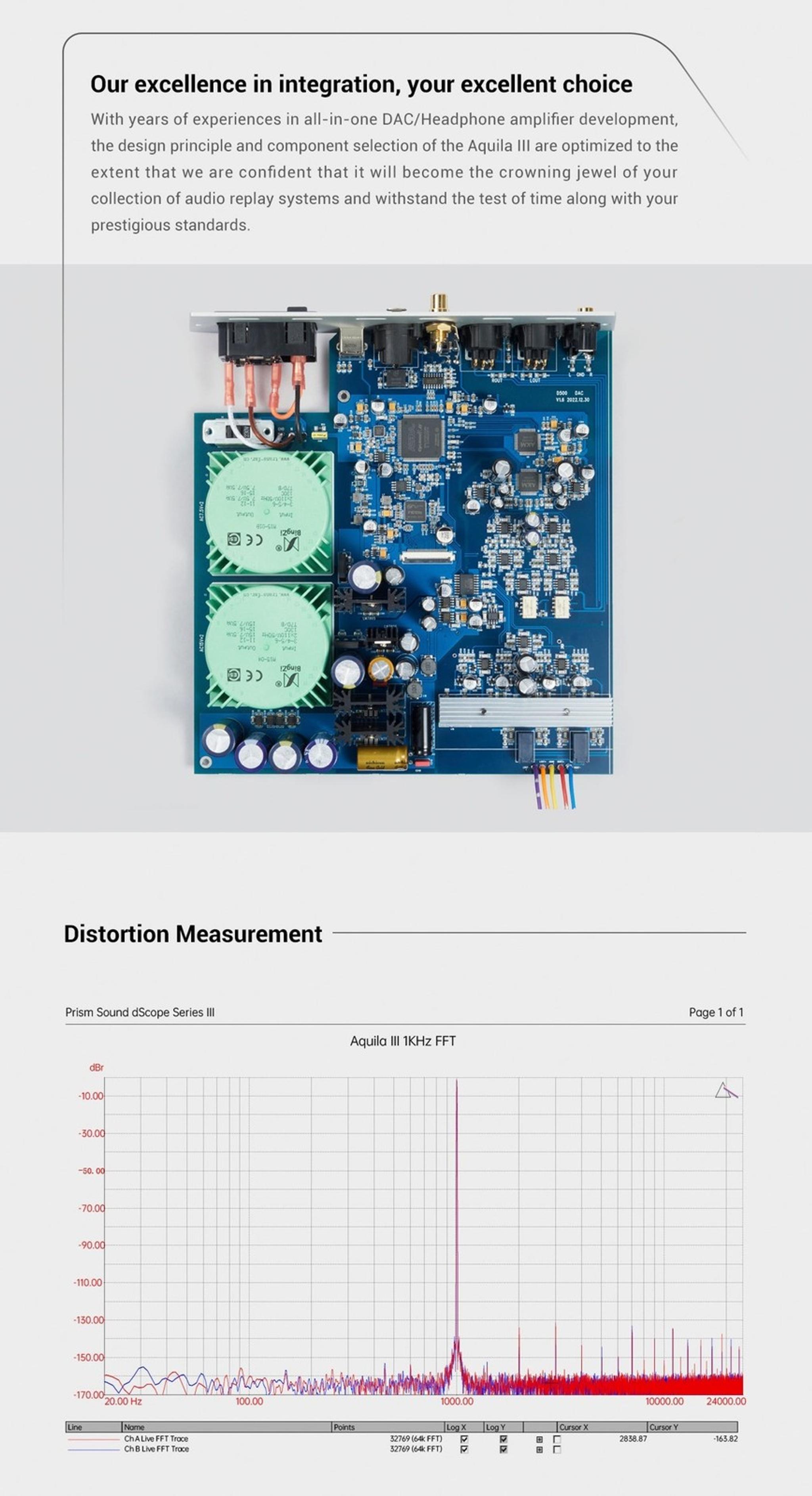YULONG DAART Aquila III Desktop DAC/Pre-amp/Amp thumbnail 9