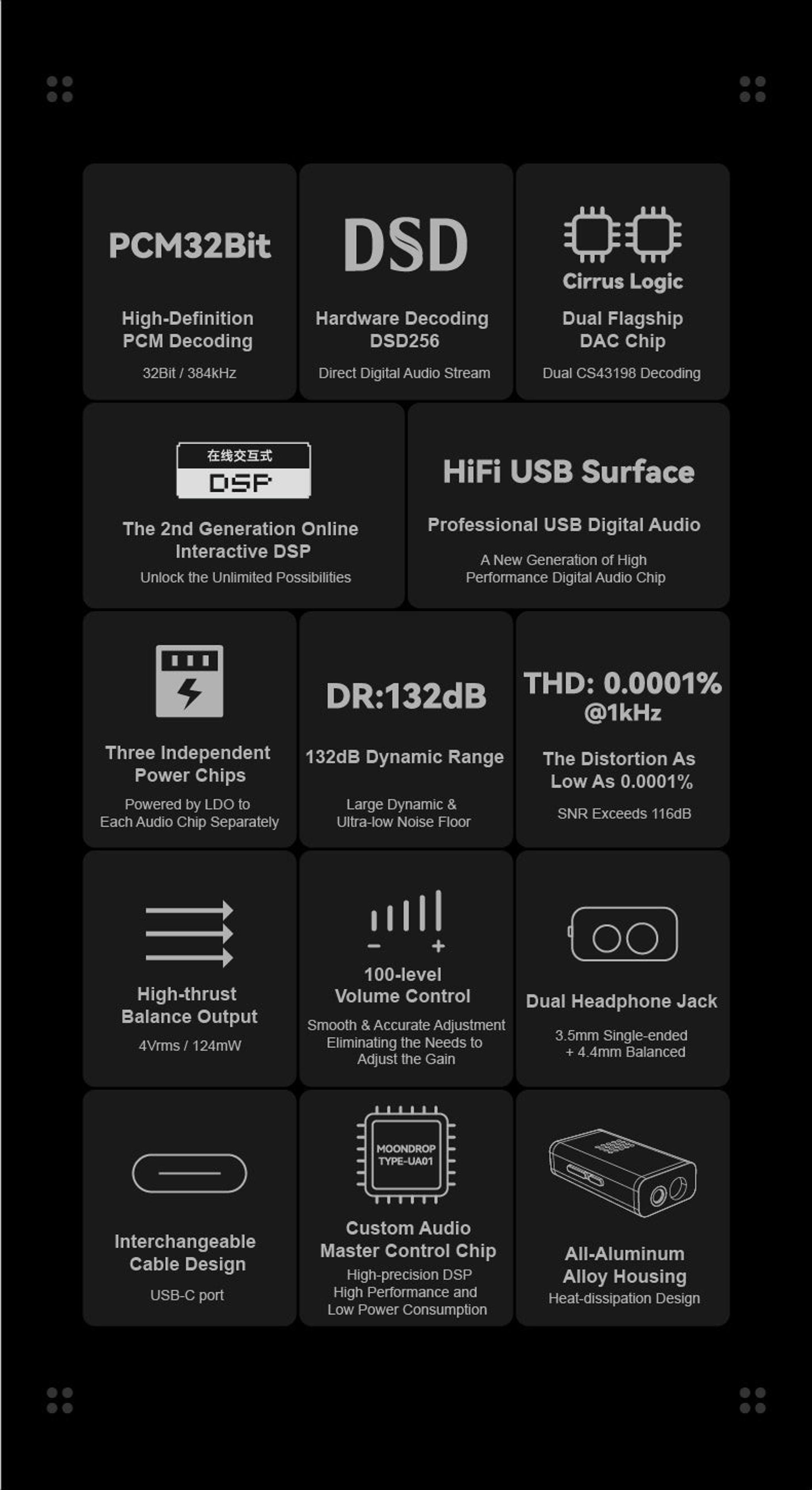 Moondrop Dawn Pro 2 Dual Portable DAC/Amp thumbnail 4