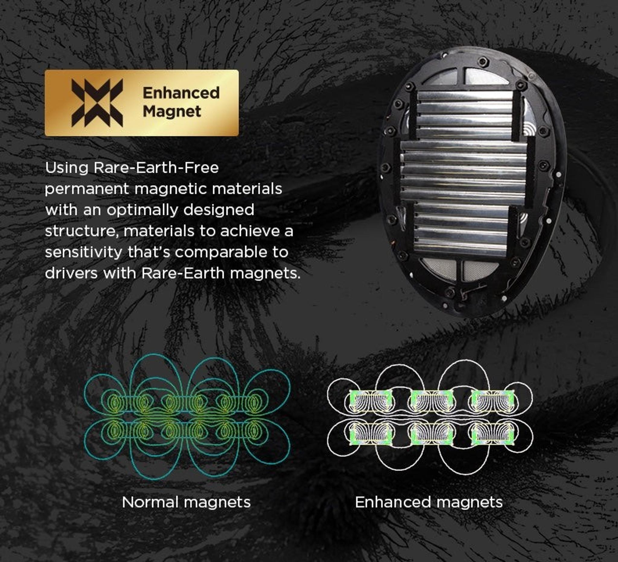 HIFIMAN Edition XV Planar Magnetic Headphones thumbnail 6