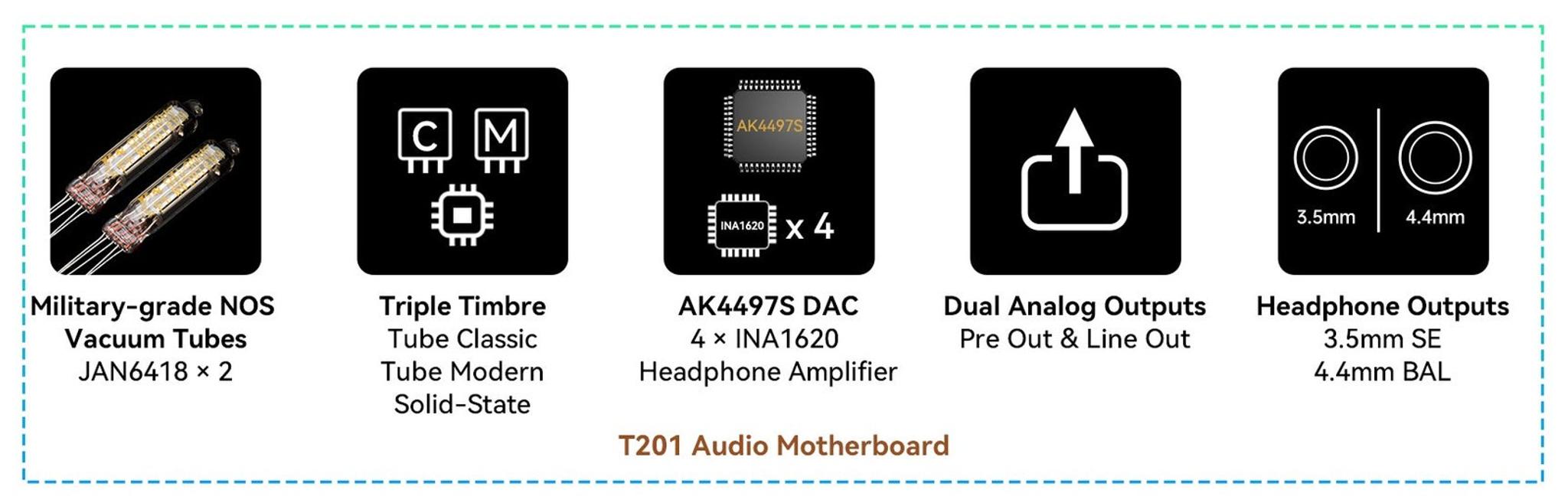 Cayin N6iii Digital Audio Player thumbnail 4
