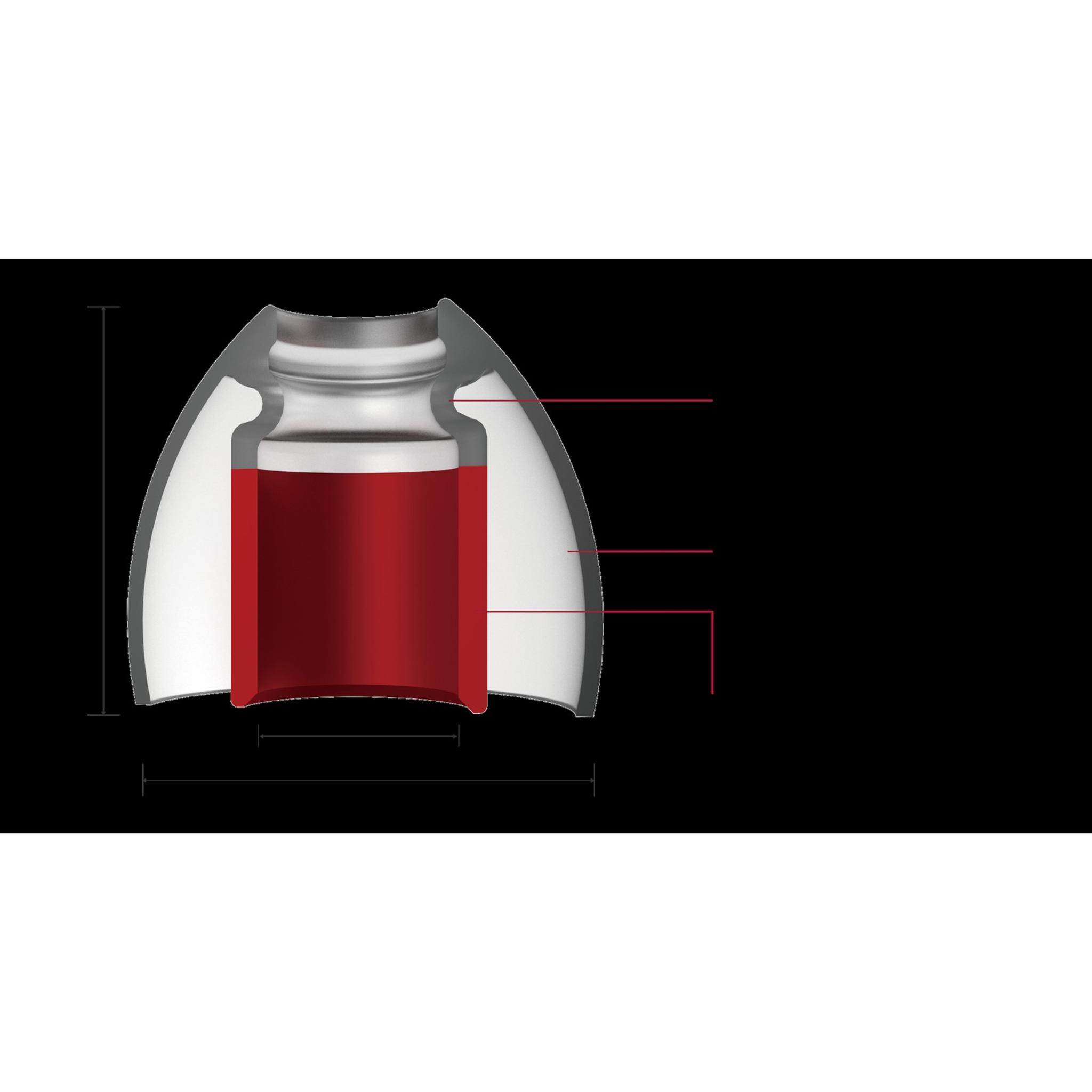 SpinFit CP155 | Premium Eartips (2 Pairs) thumbnail 6
