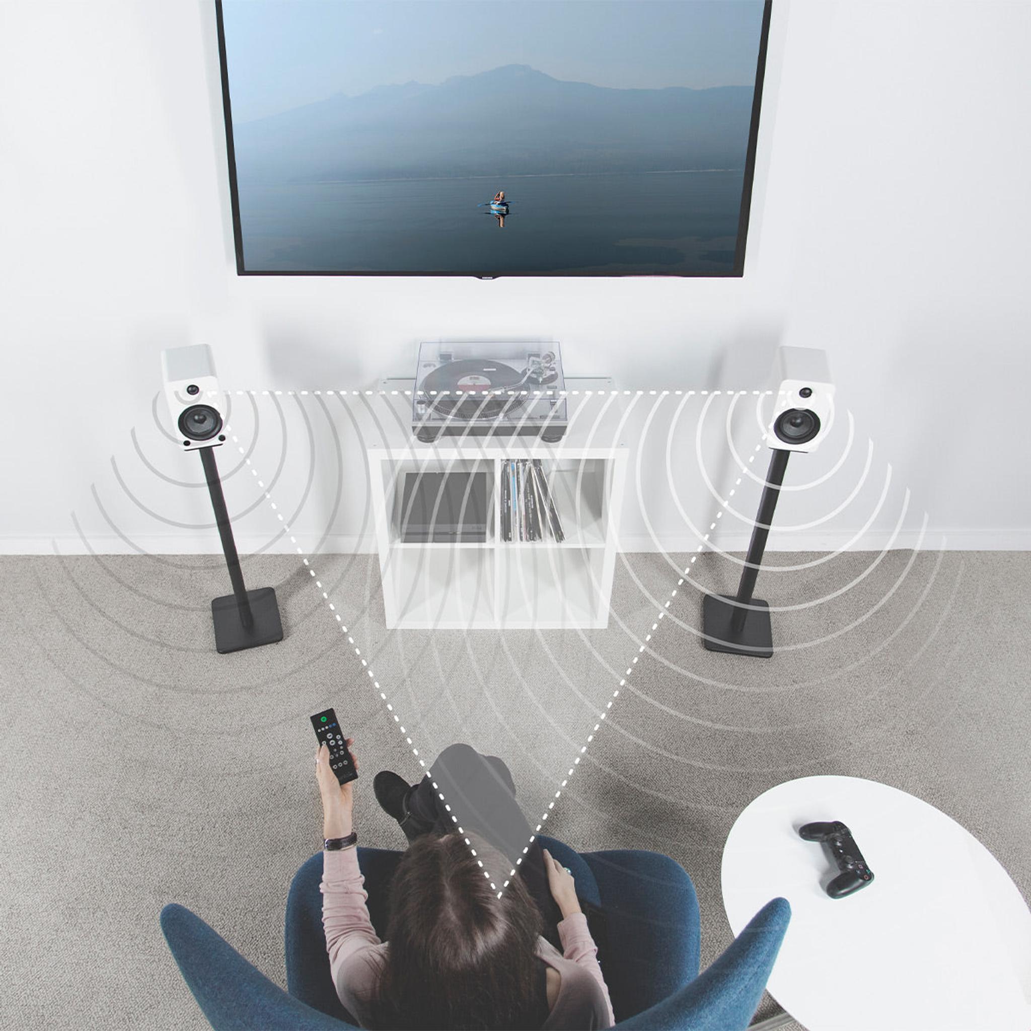 Kanto YU4 Powered Bookshelf Speakers with Built-In Bluetooth - Pair (Matte White) thumbnail 13
