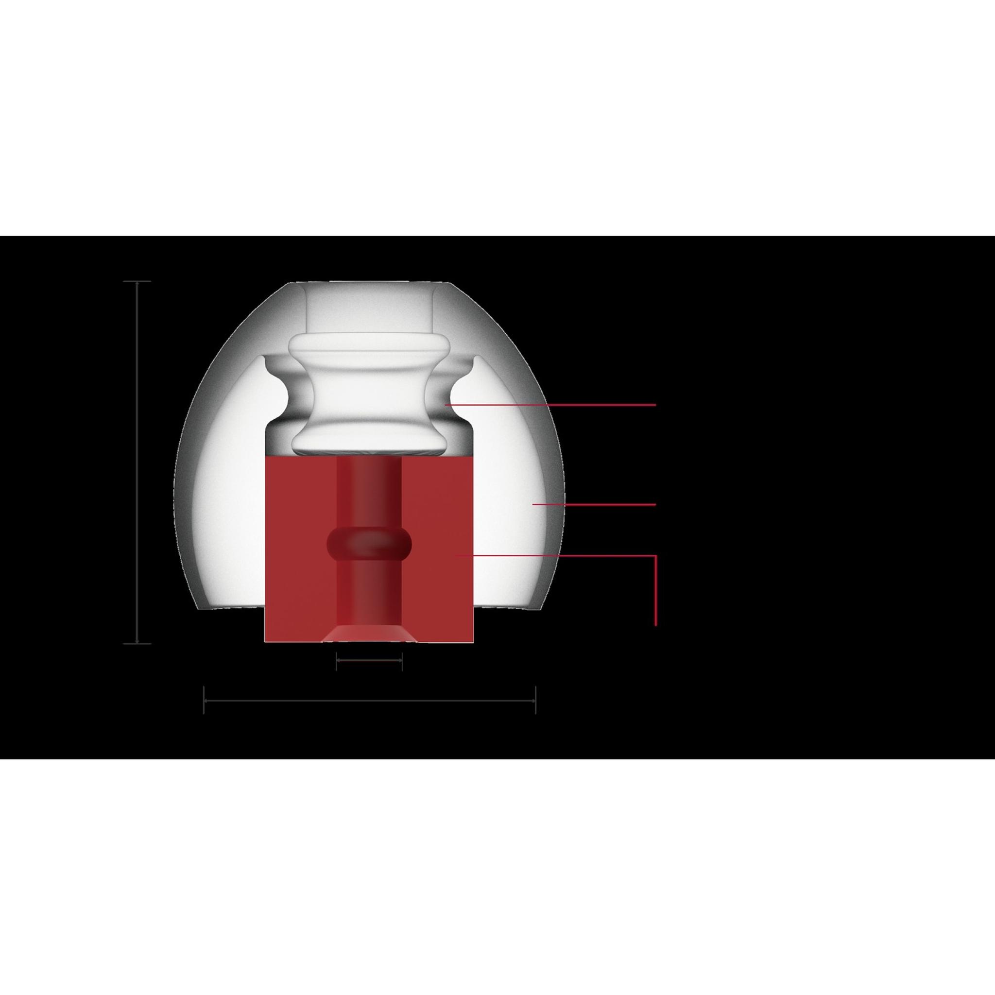 SpinFit CP800 | Premium Eartips (2 Pairs) thumbnail 6
