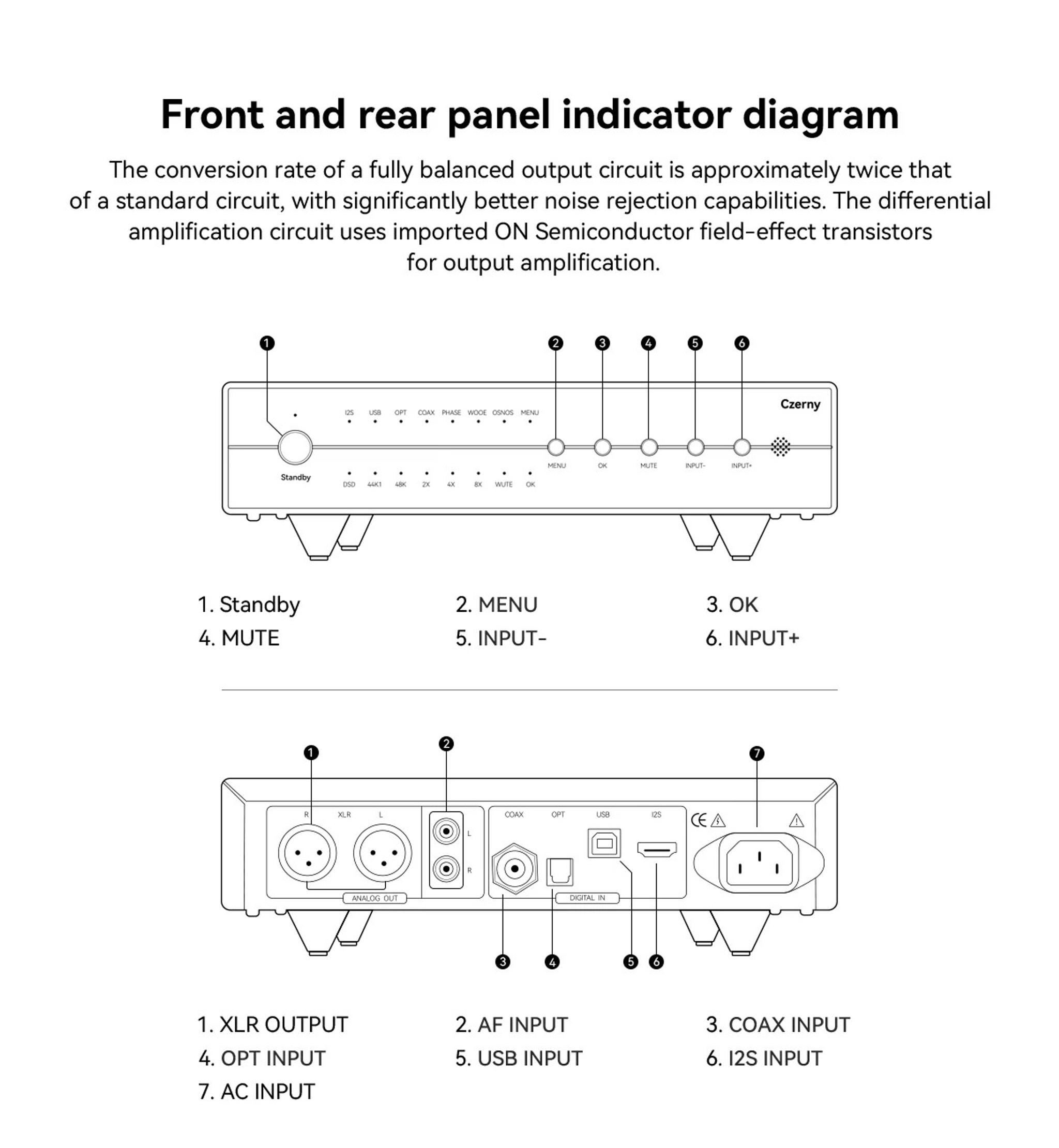 LADDER Czerny R2R Desktop DAC thumbnail 7