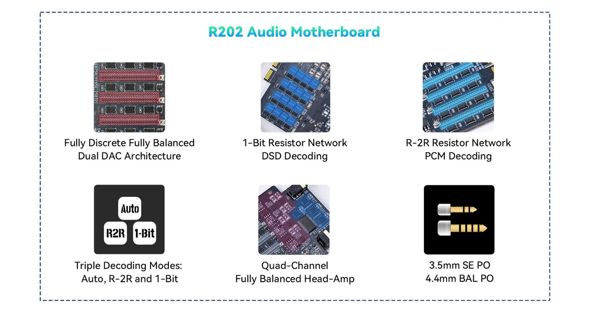 Cayin N6iii Digital Audio Player thumbnail 5
