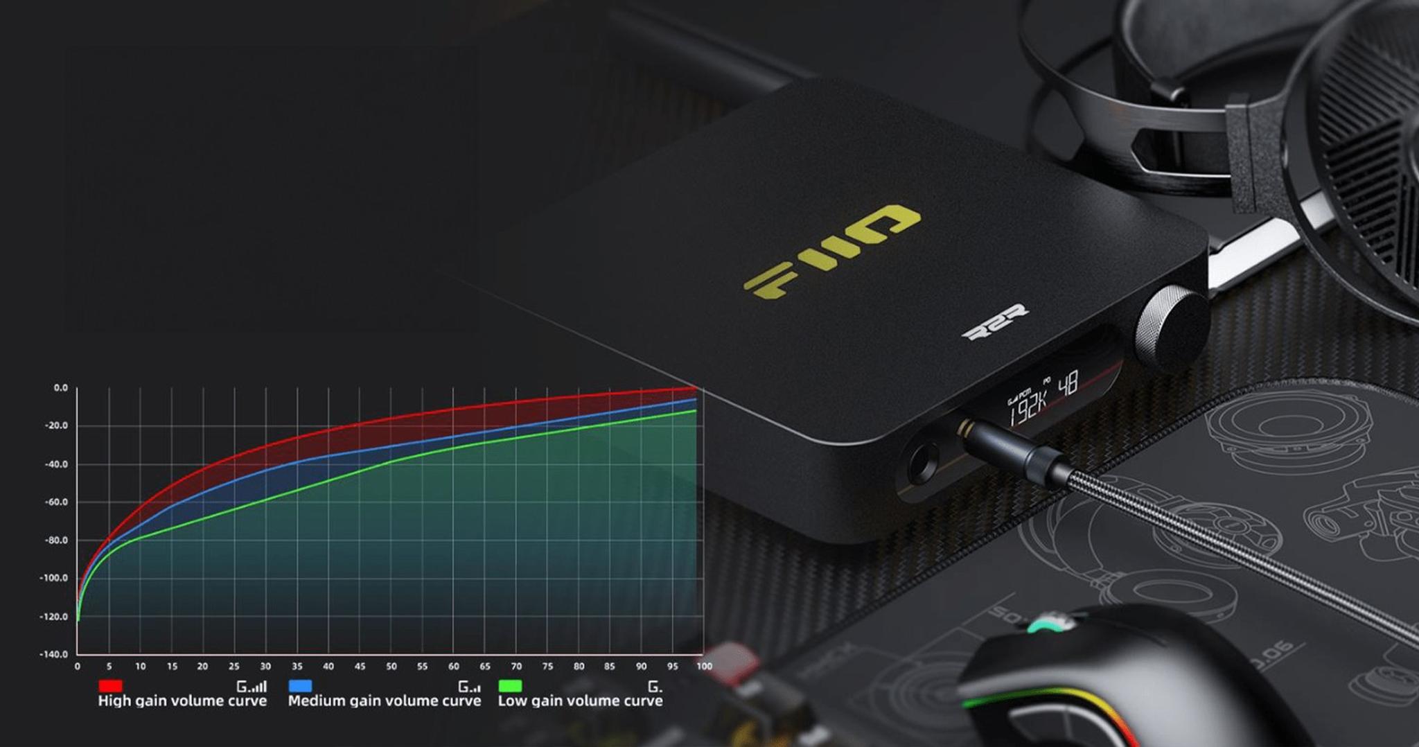 FiiO K11 R2R Balanced Desktop DAC/Amp thumbnail 8