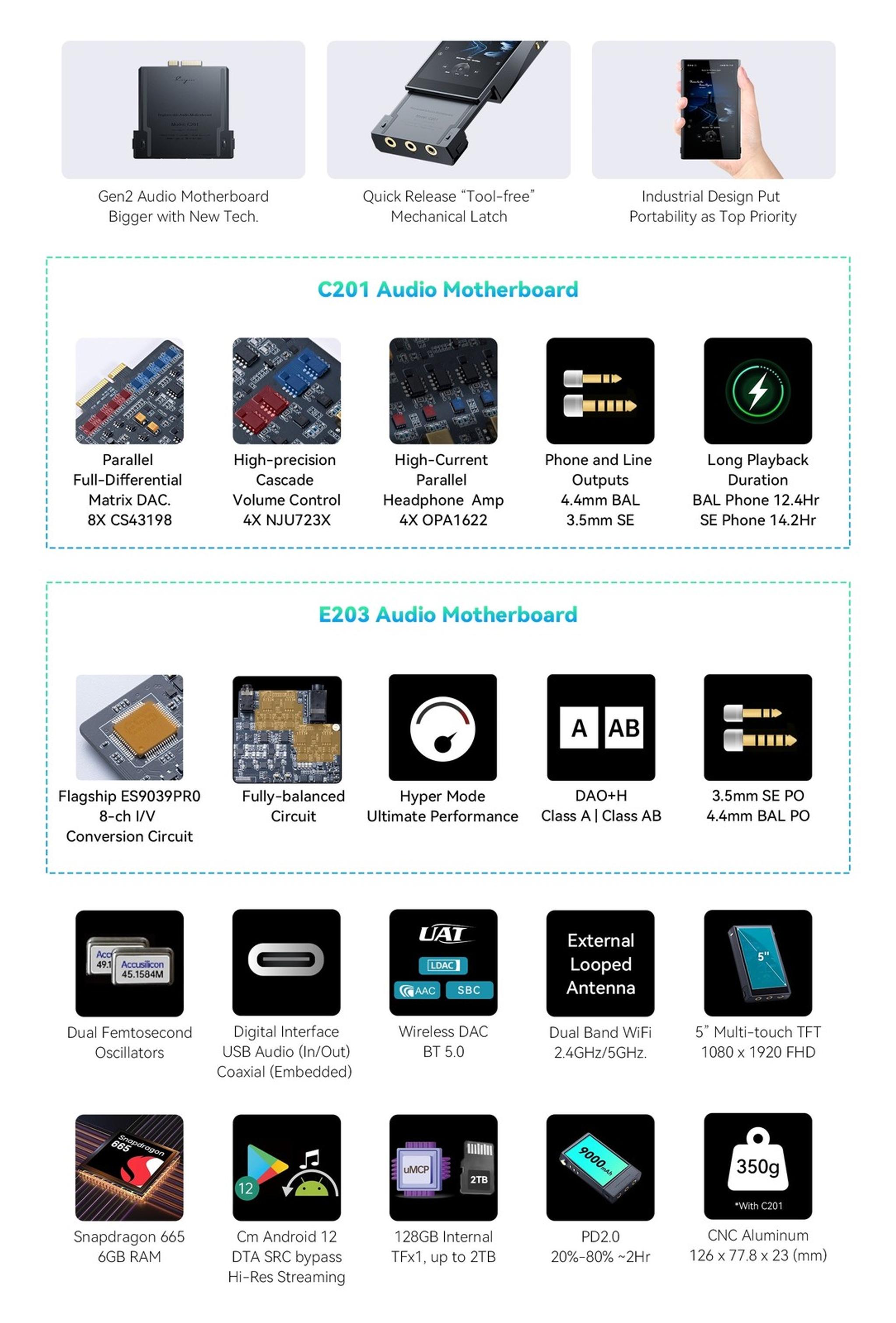 Cayin N6iii Digital Audio Player thumbnail 3