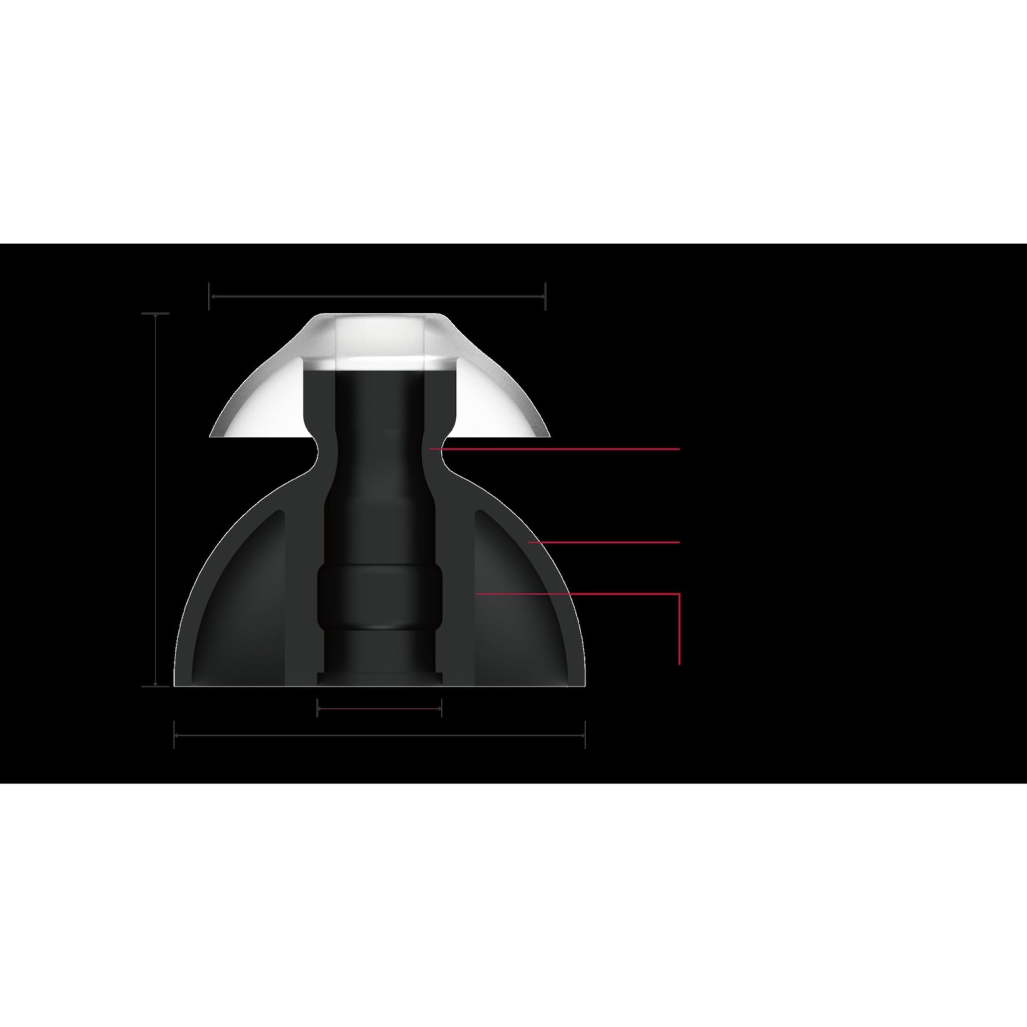 SpinFit CP240 | Premium Double Flange Eartips (1 Pair) thumbnail 9