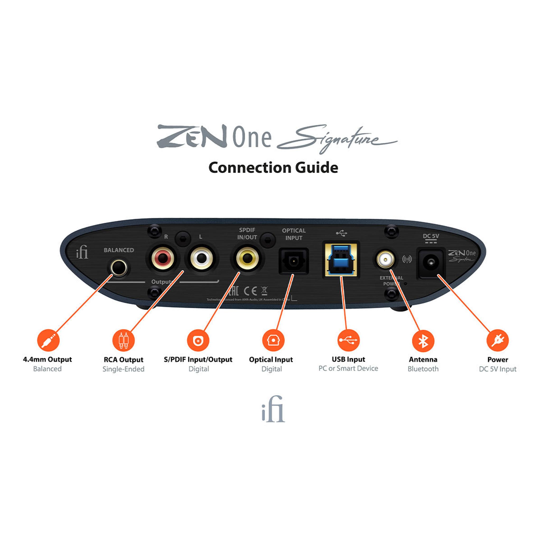 iFi Audio ZEN One Signature DAC with Bluetooth, USB, and S/PDIF thumbnail 12
