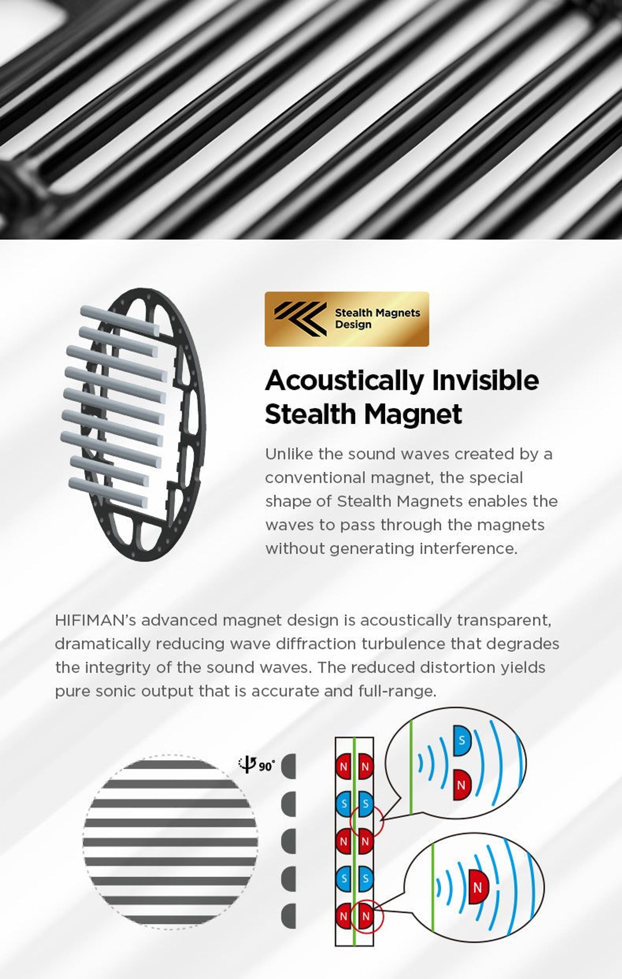 HIFIMAN Edition XS Planar Magnetic Headphone thumbnail 6