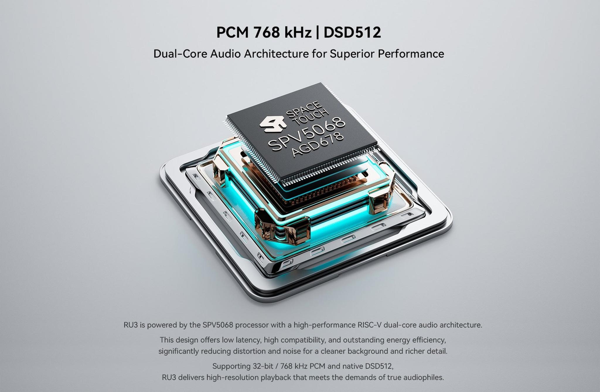 Cayin RU3 Portable USB DAC/Amp thumbnail 7