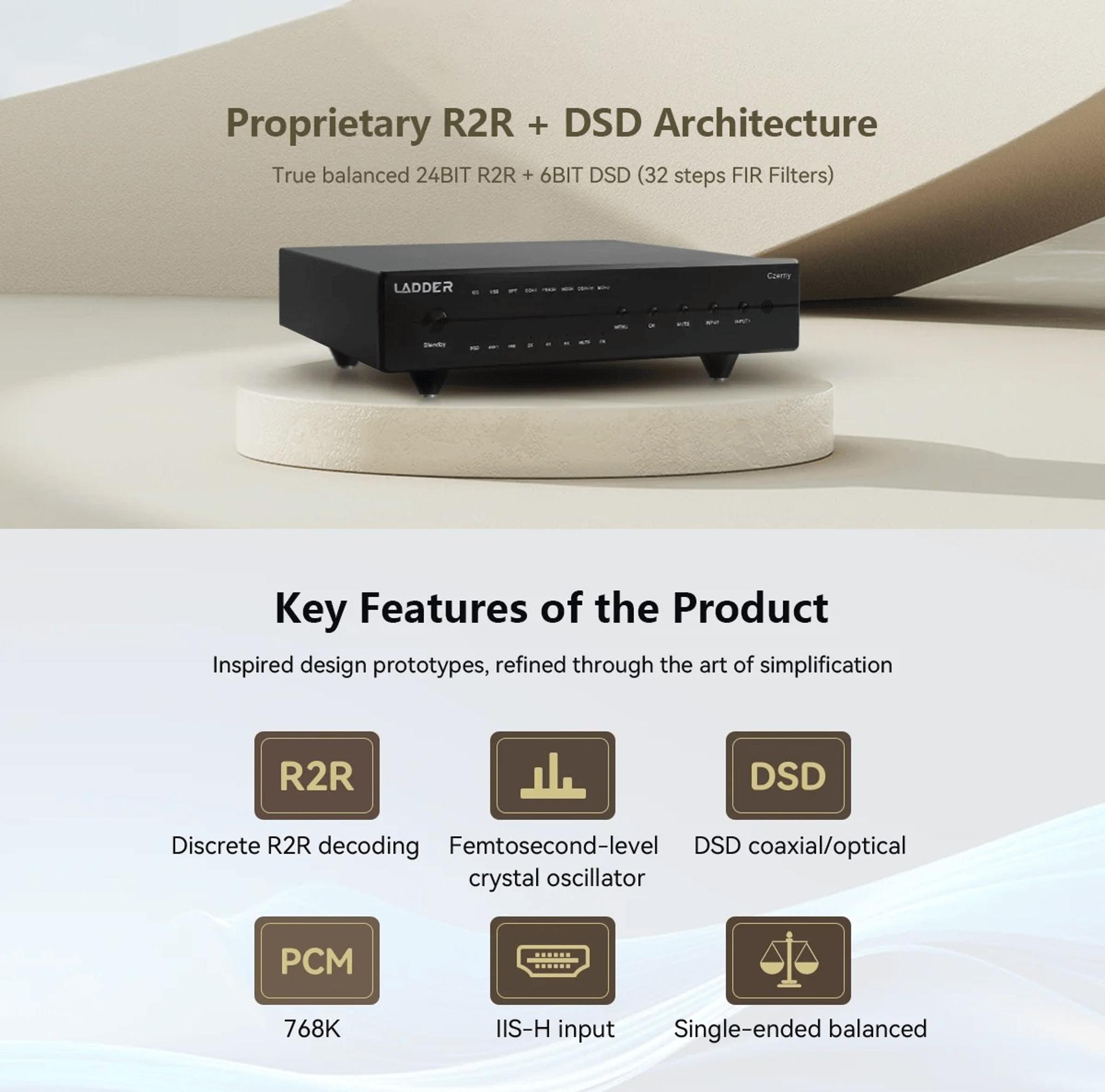 LADDER Czerny R2R Desktop DAC thumbnail 4