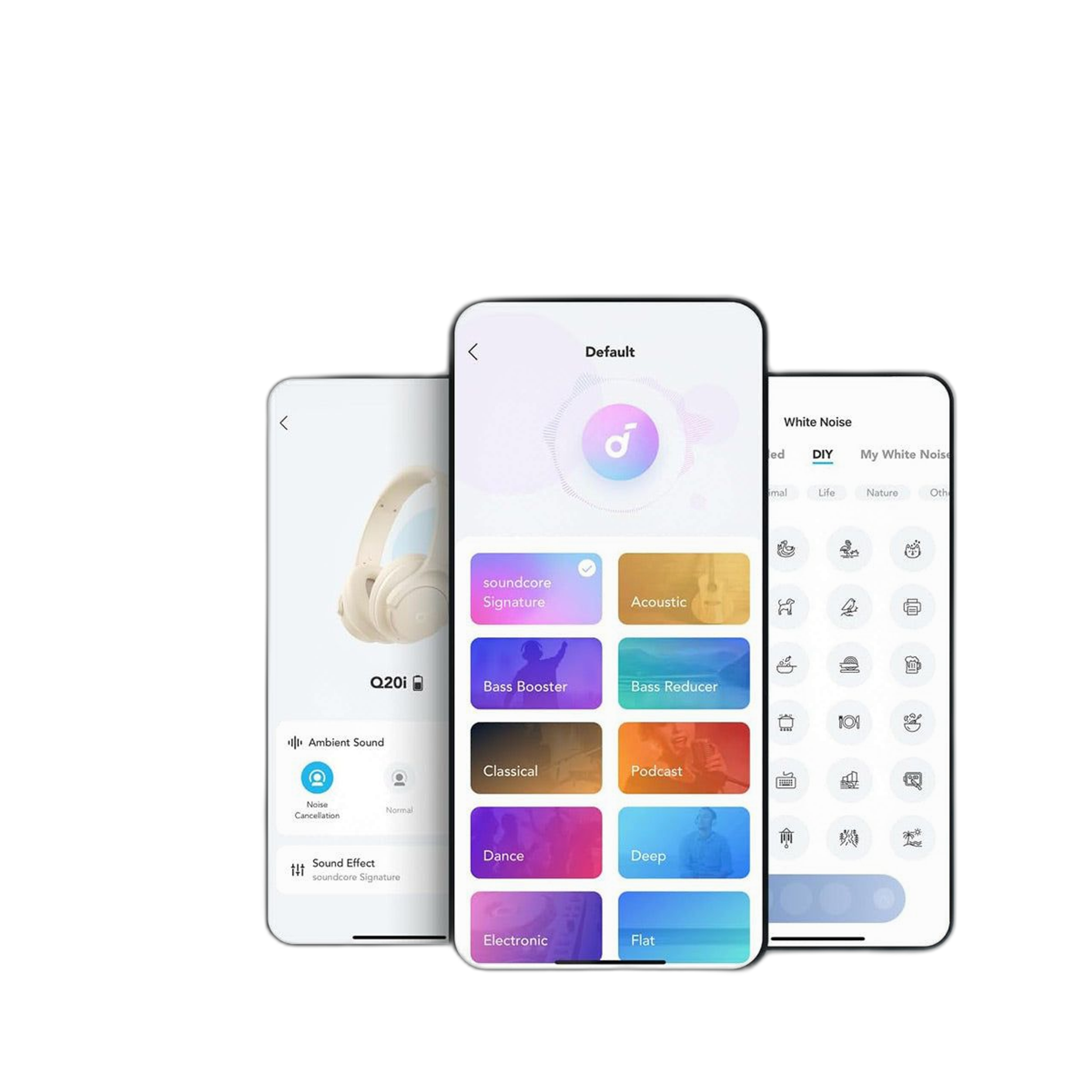 Soundcore Q20i Wireless Headphones (White) thumbnail 8