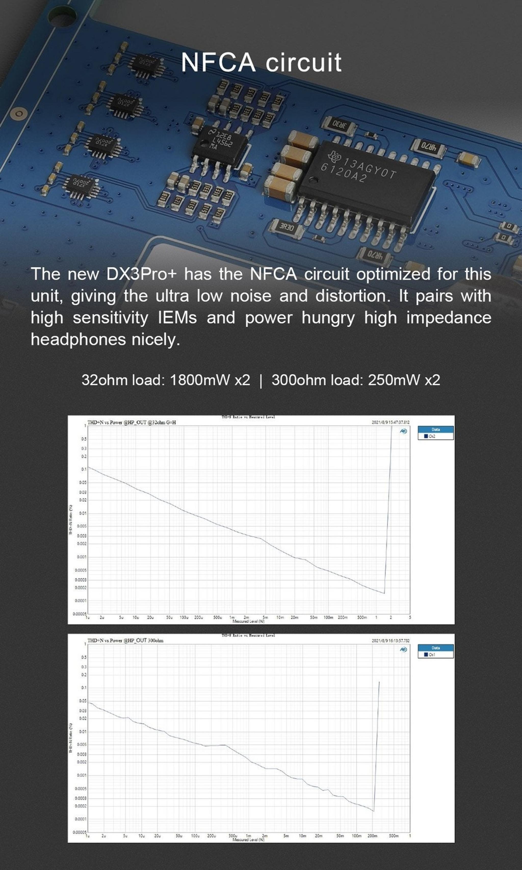 TOPPING DX3 Pro+ Bluetooth DAC/Amp thumbnail 8